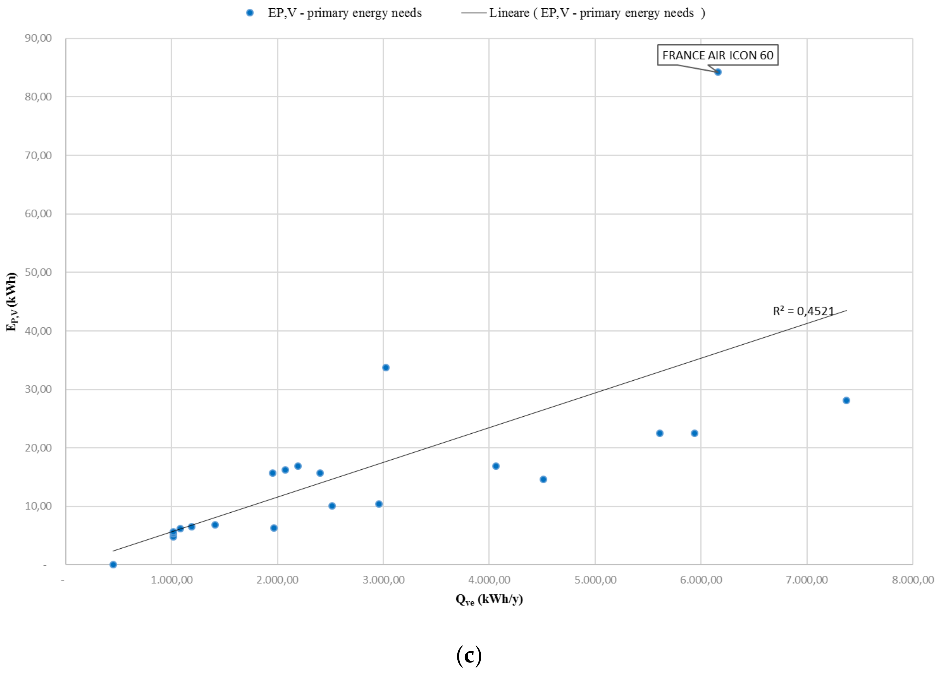 Energies 11 02123 g011b 550