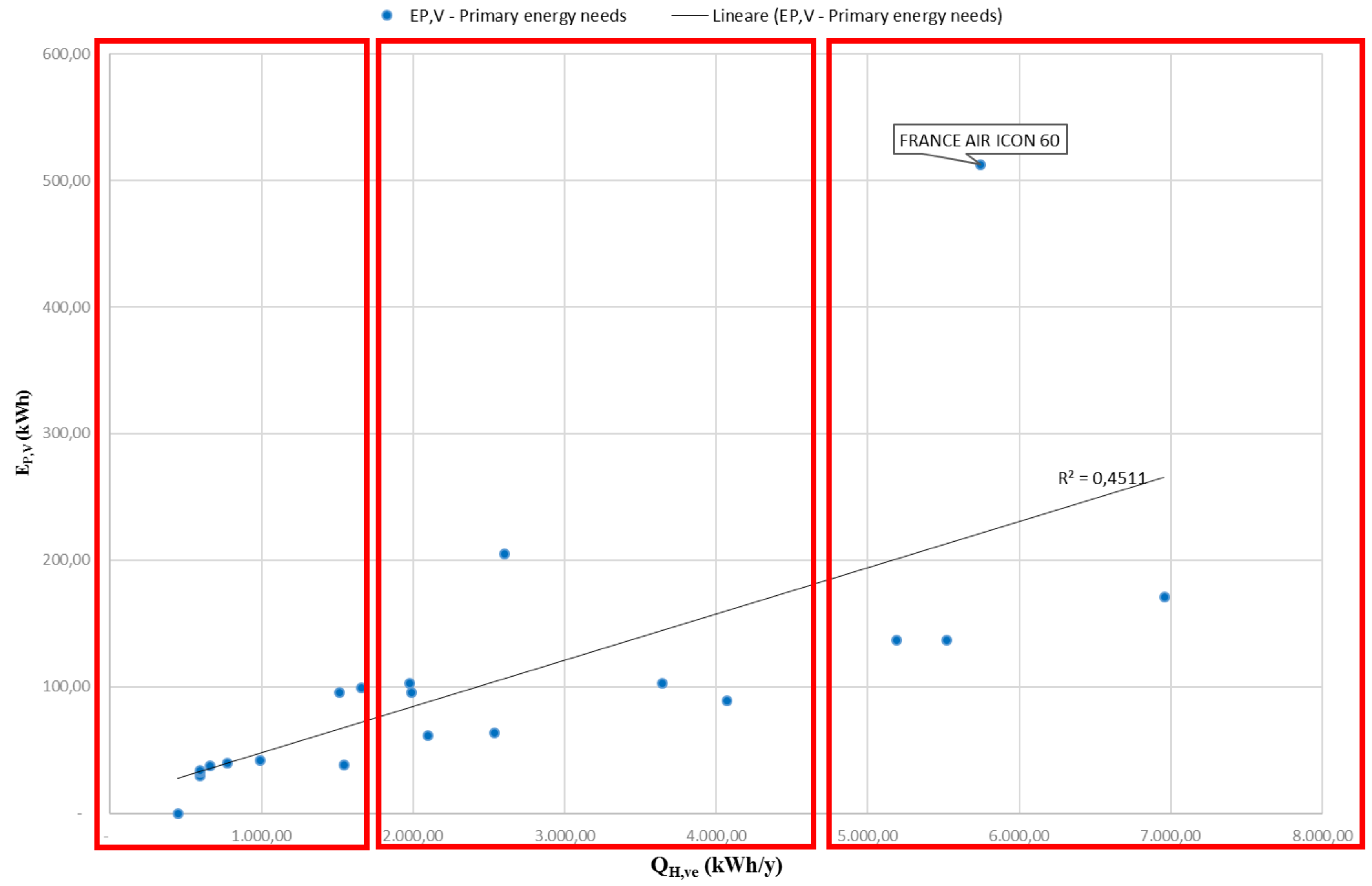Energies 11 02123 g012 550
