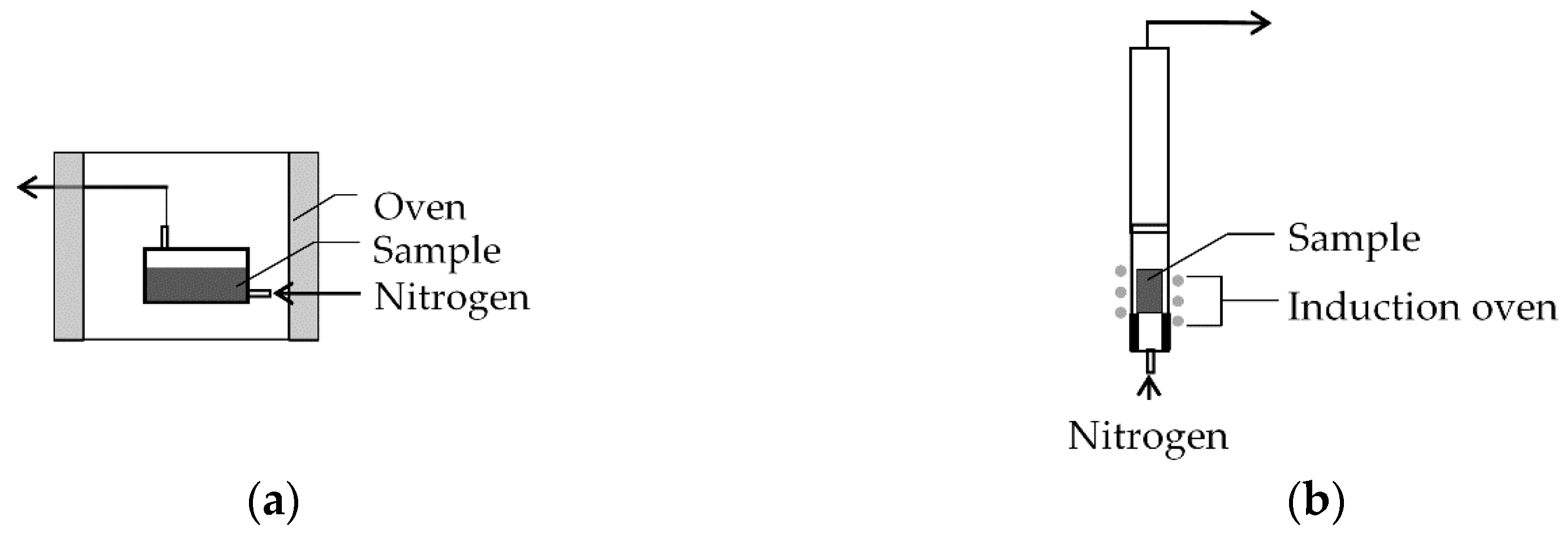 Energies 11 02126 g001