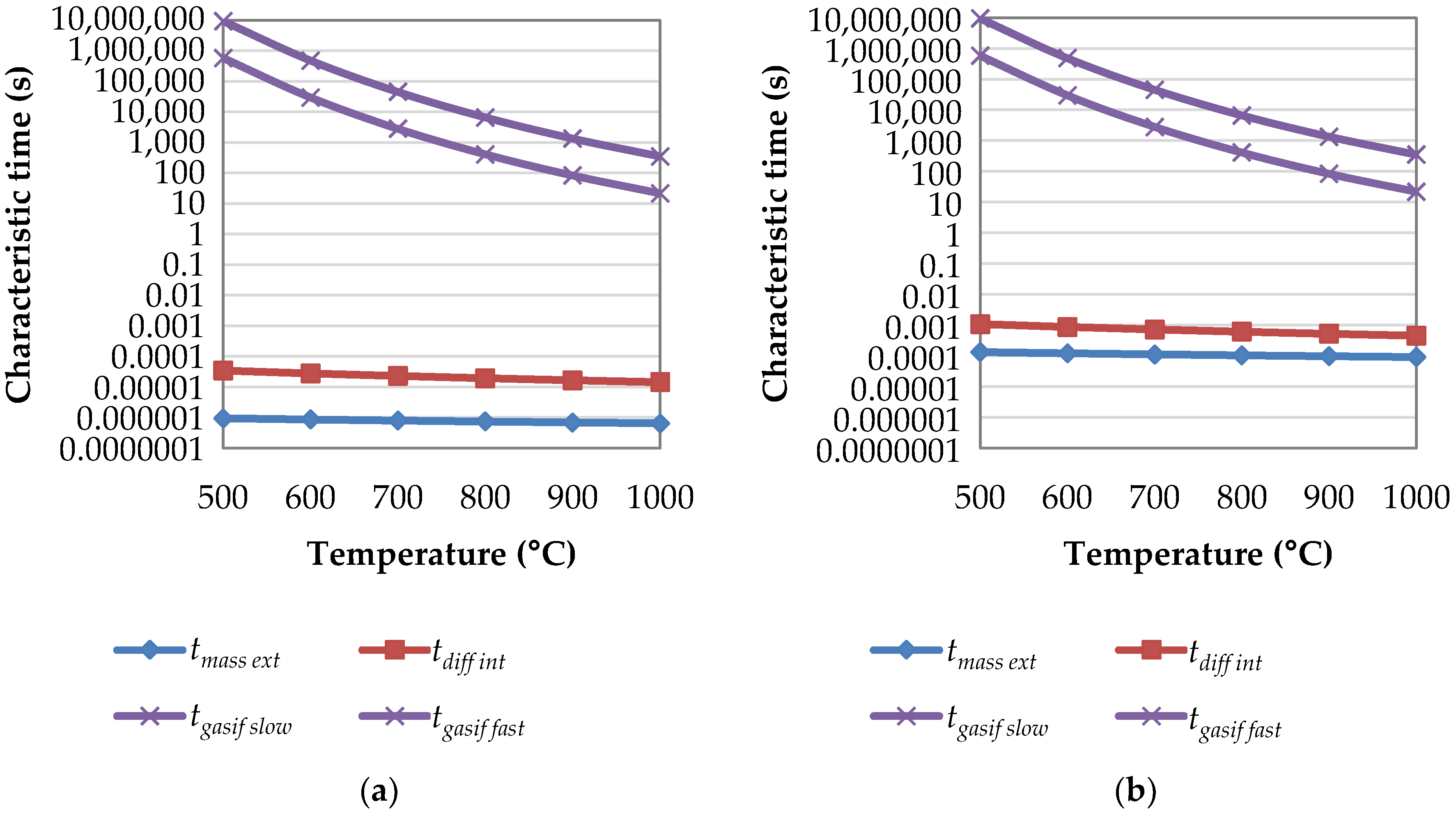 Energies 11 02126 g004