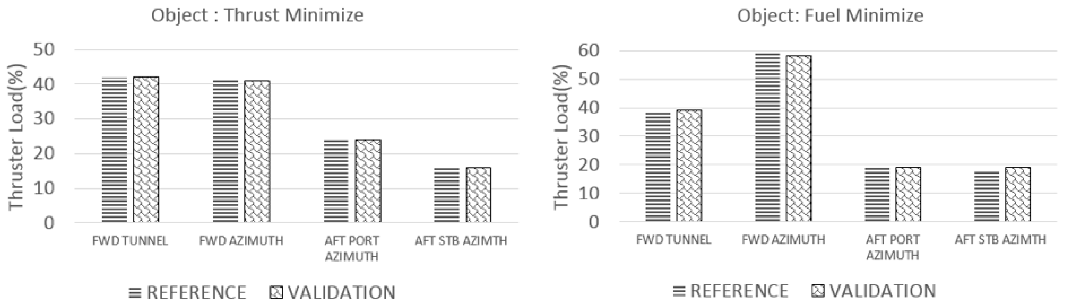 Energies 11 02128 g006
