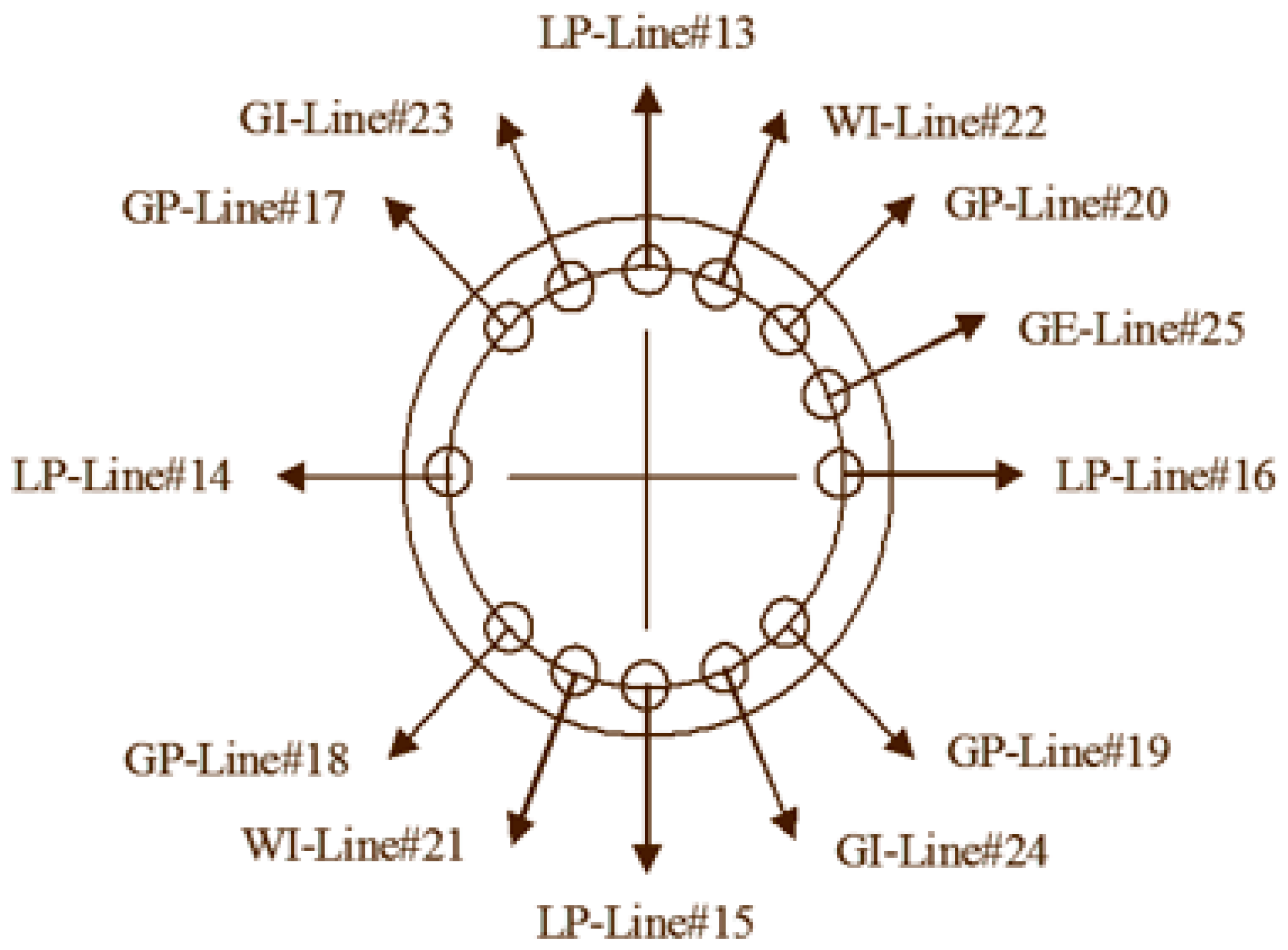 Energies 11 02128 g012