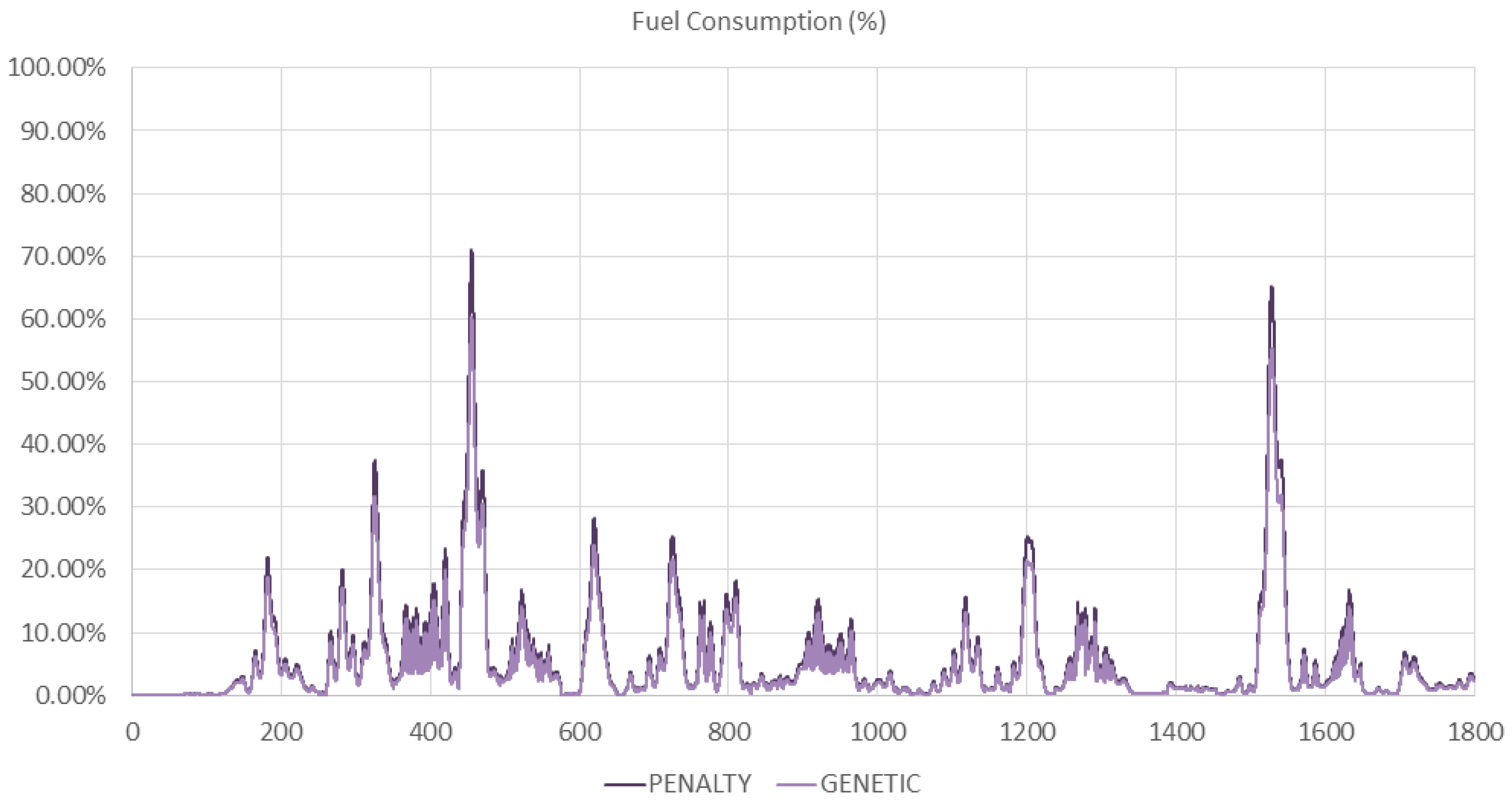Energies 11 02128 g017