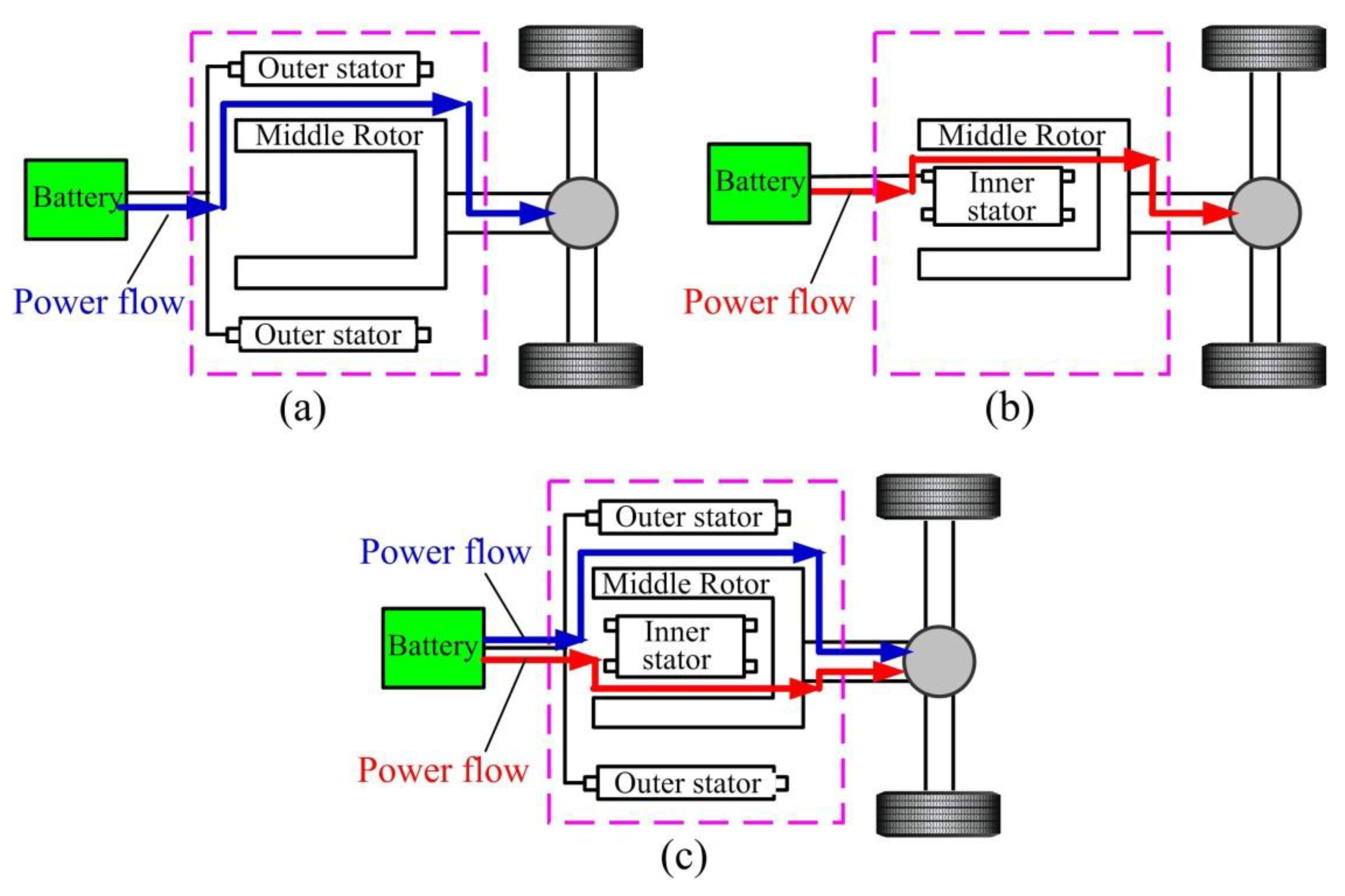 Energies 11 02130 g004