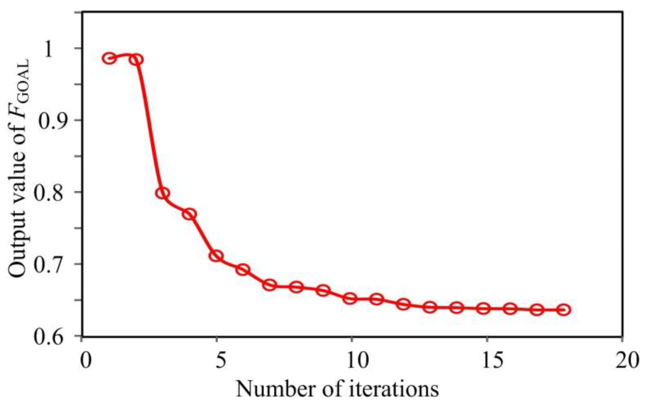 Energies 11 02130 g010