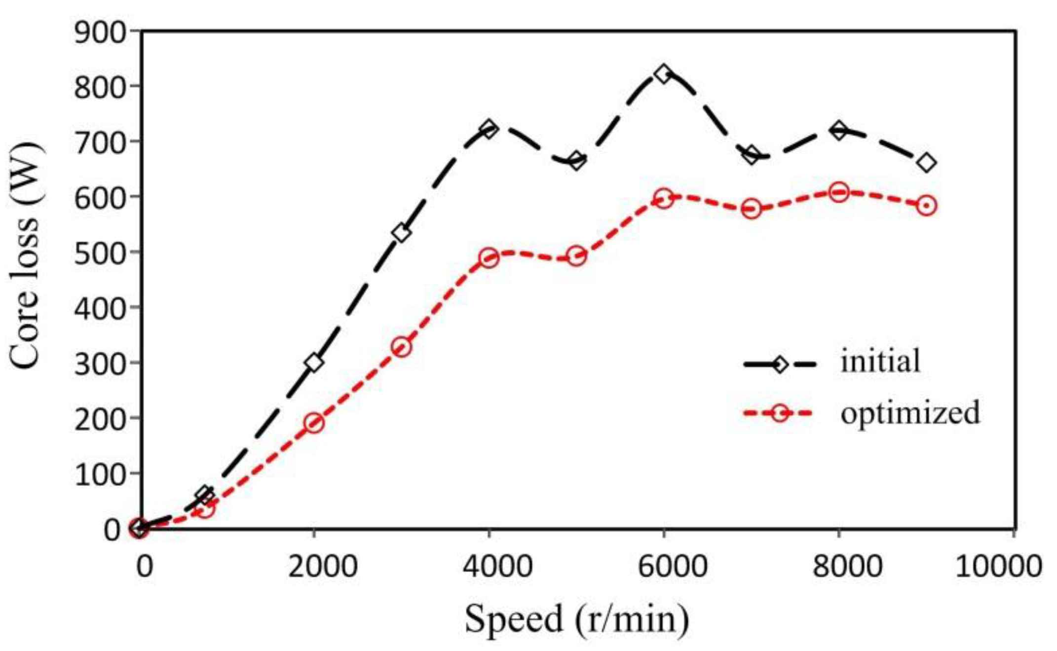 Energies 11 02130 g015