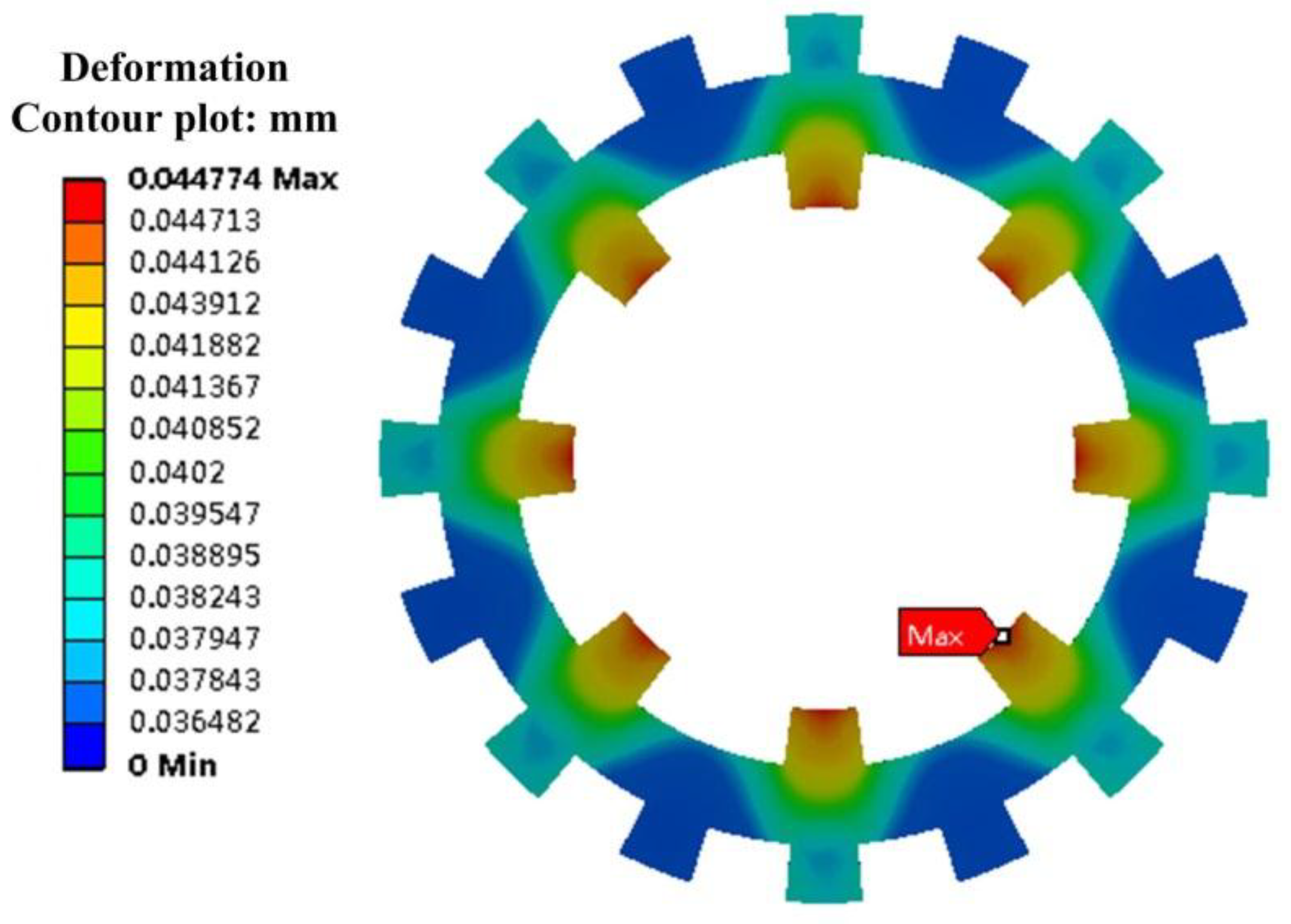 Energies 11 02130 g020