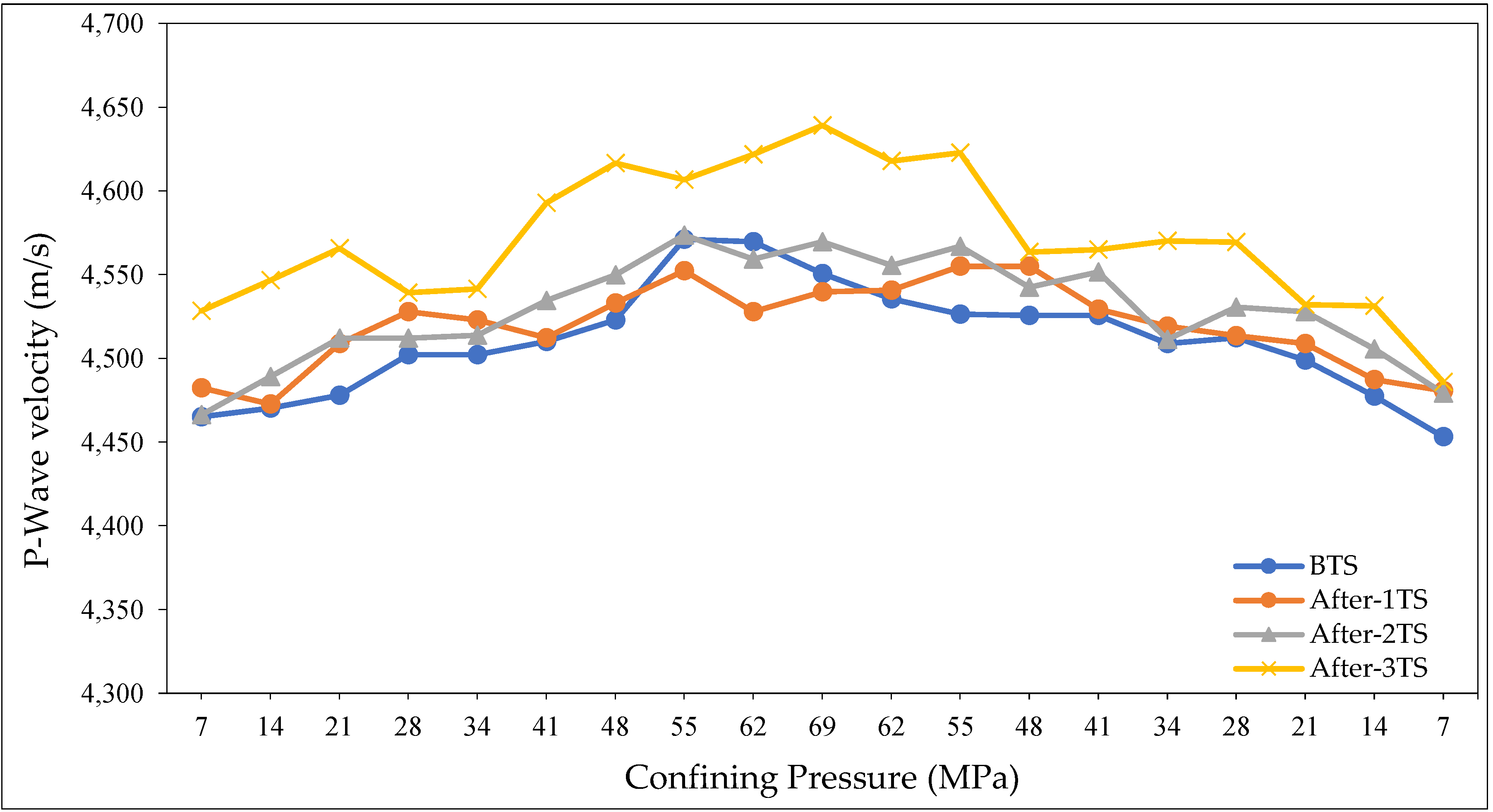 Energies 11 02131 g006