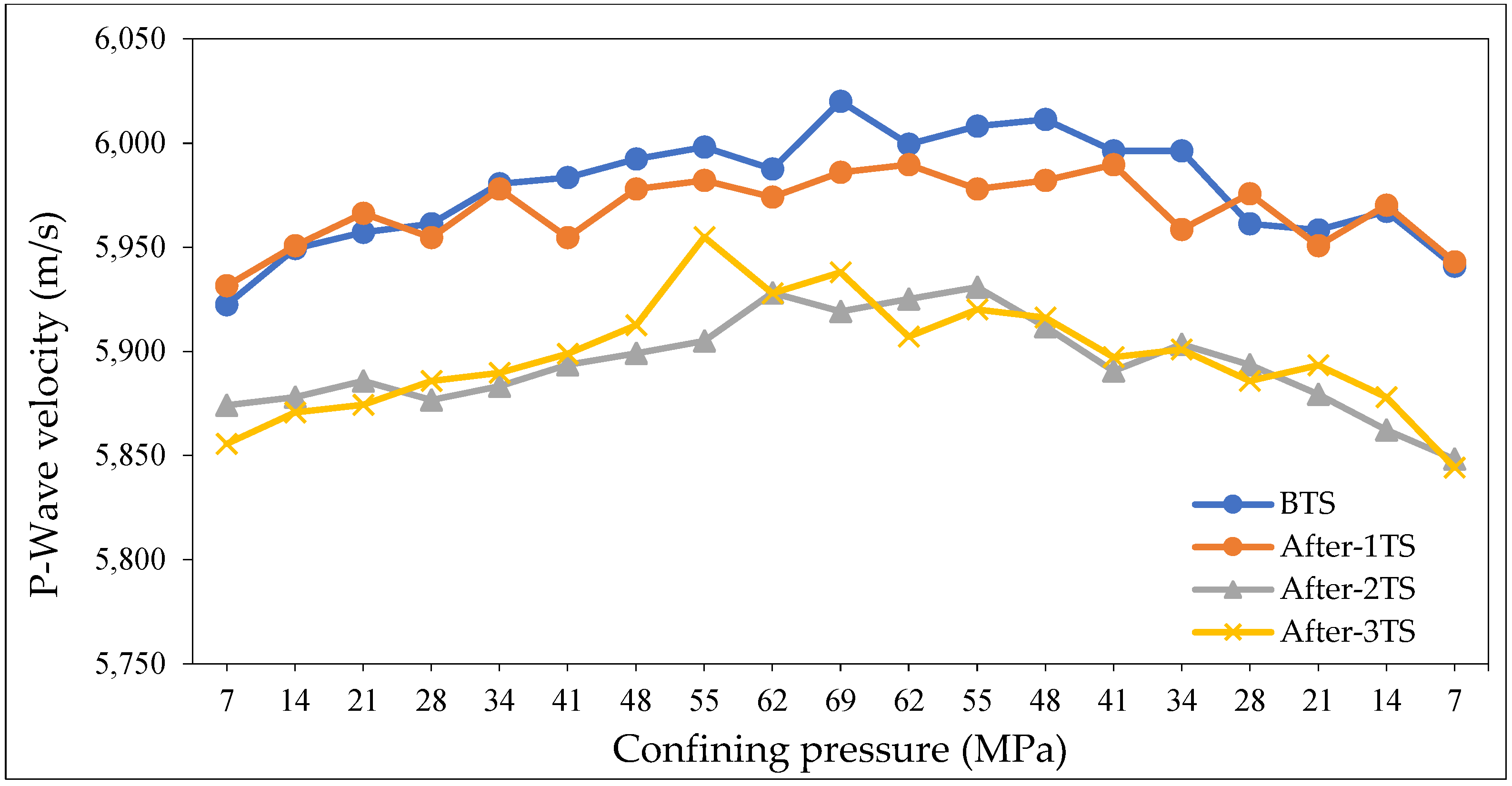 Energies 11 02131 g010