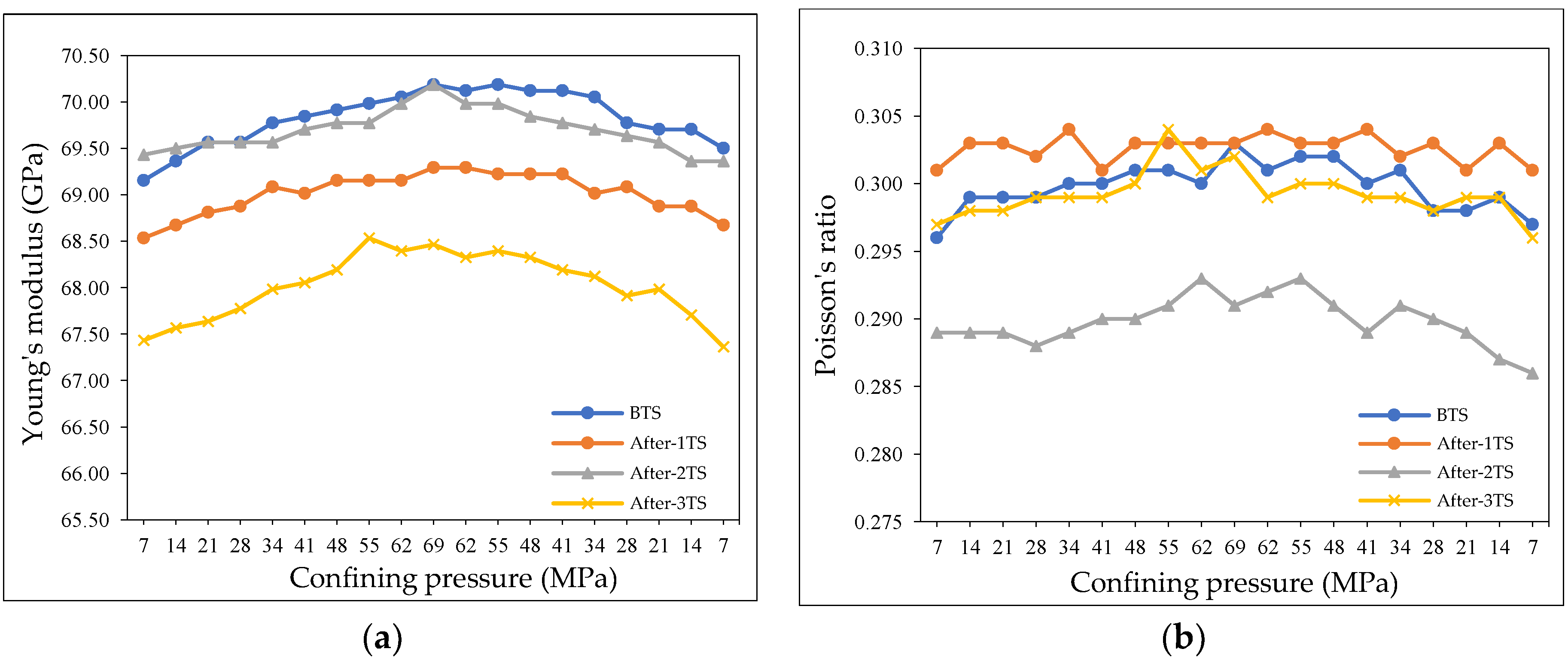 Energies 11 02131 g012