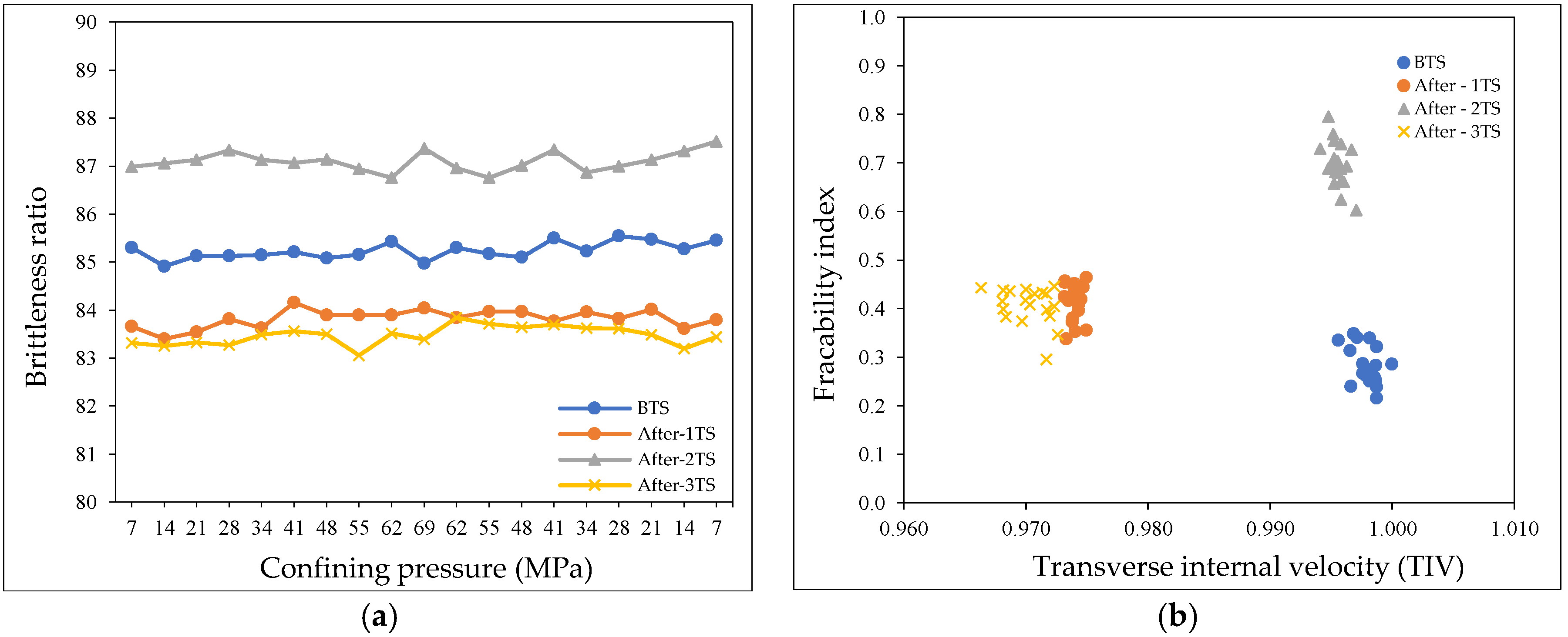 Energies 11 02131 g013