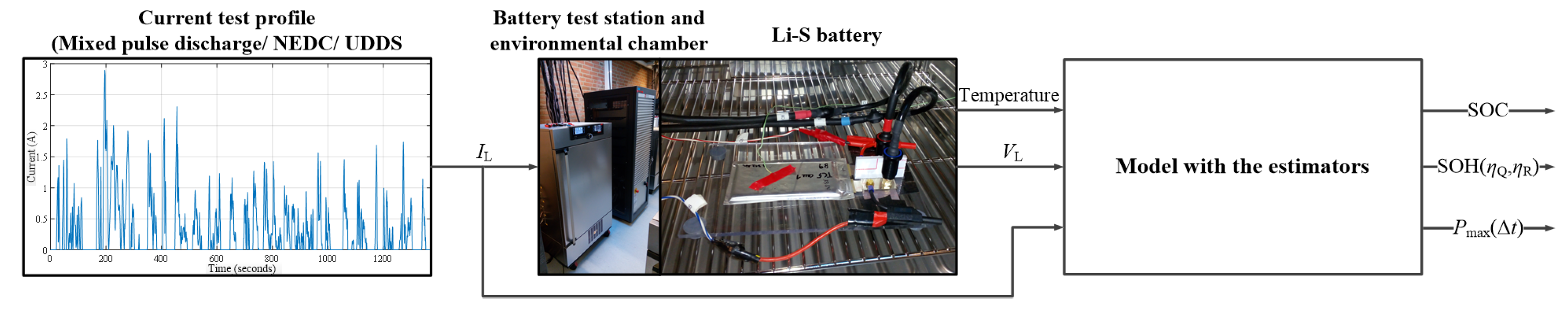 Energies 11 02133 g002 Energies 11 02133 g002