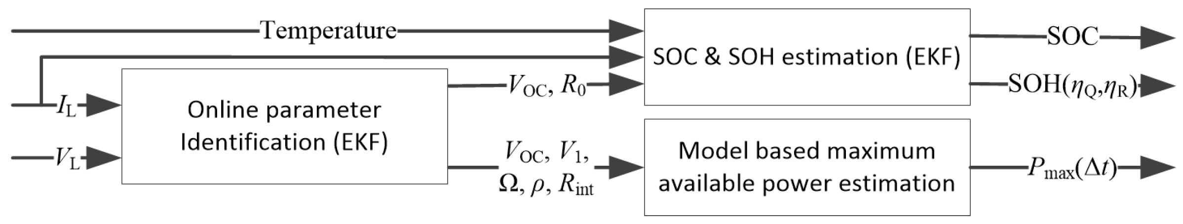 Energies 11 02133 g003 Energies 11 02133 g003
