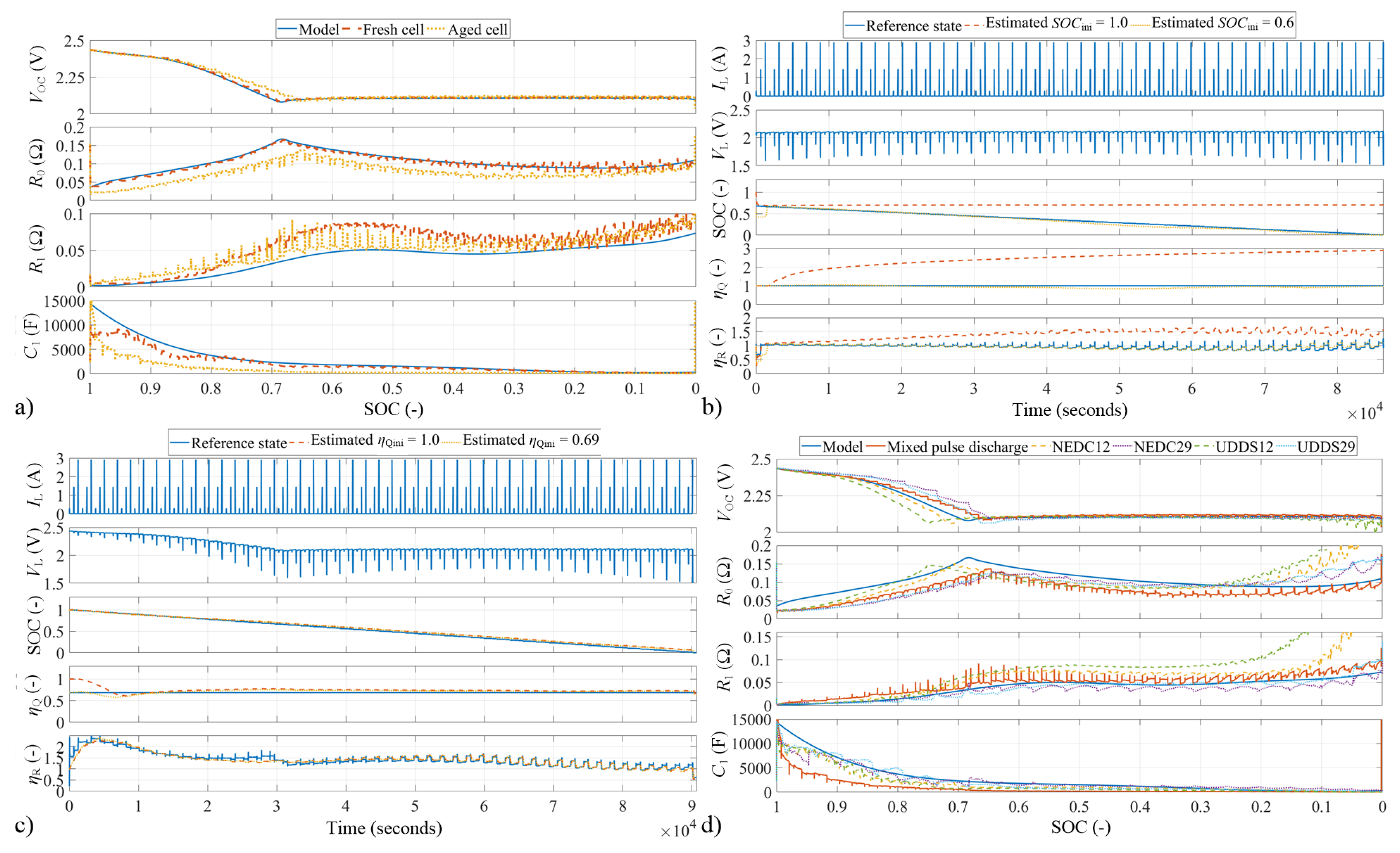 Energies 11 02133 g004 Energies 11 02133 g004