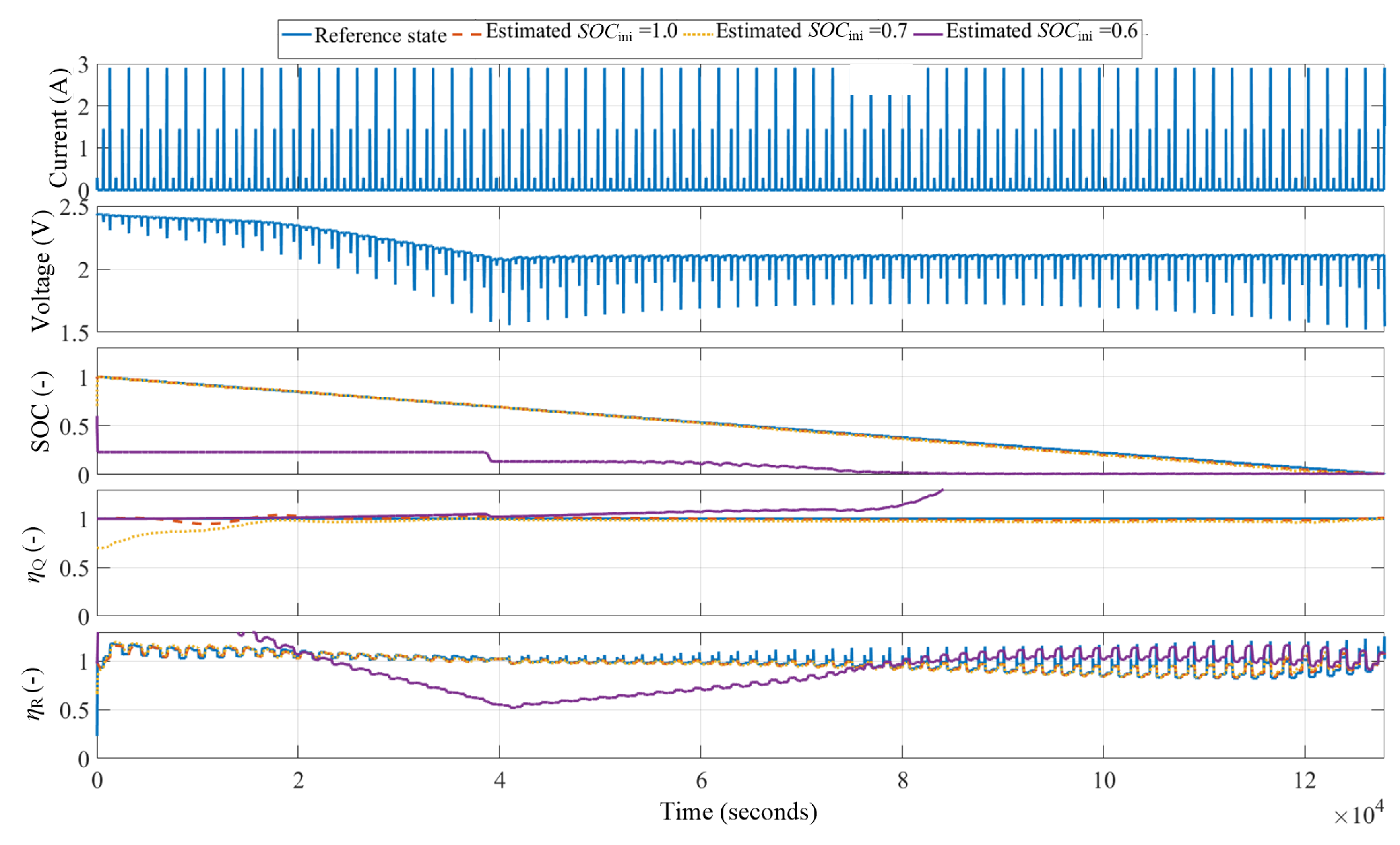 Energies 11 02133 g005 Energies 11 02133 g005
