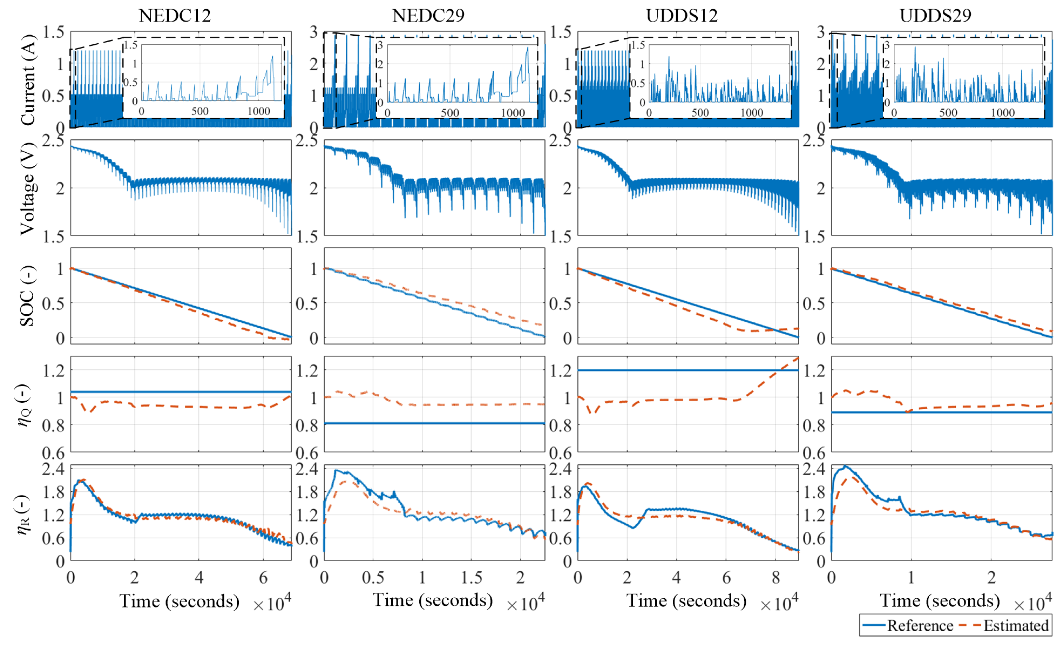 Energies 11 02133 g006 Energies 11 02133 g006