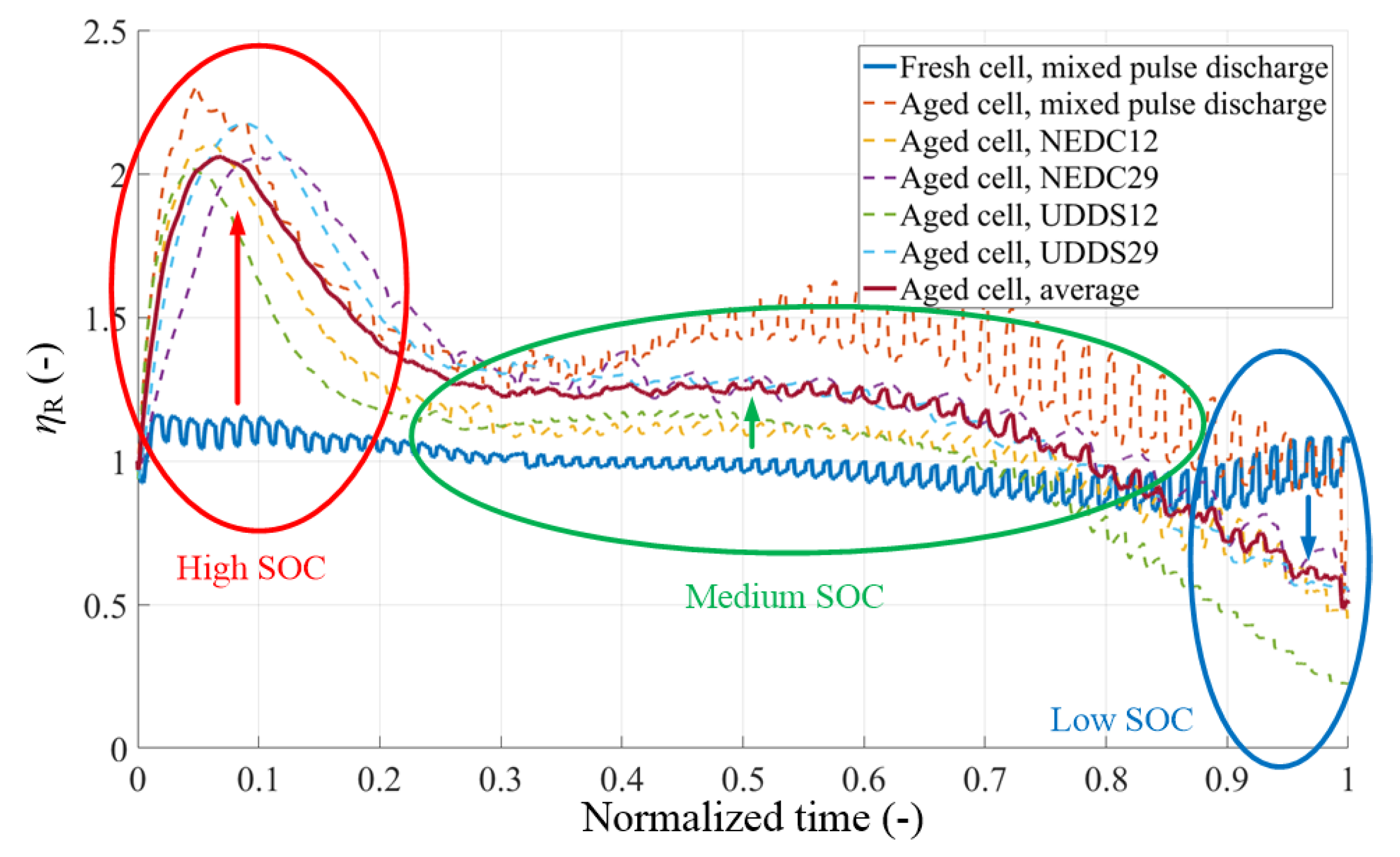 Energies 11 02133 g007 Energies 11 02133 g007