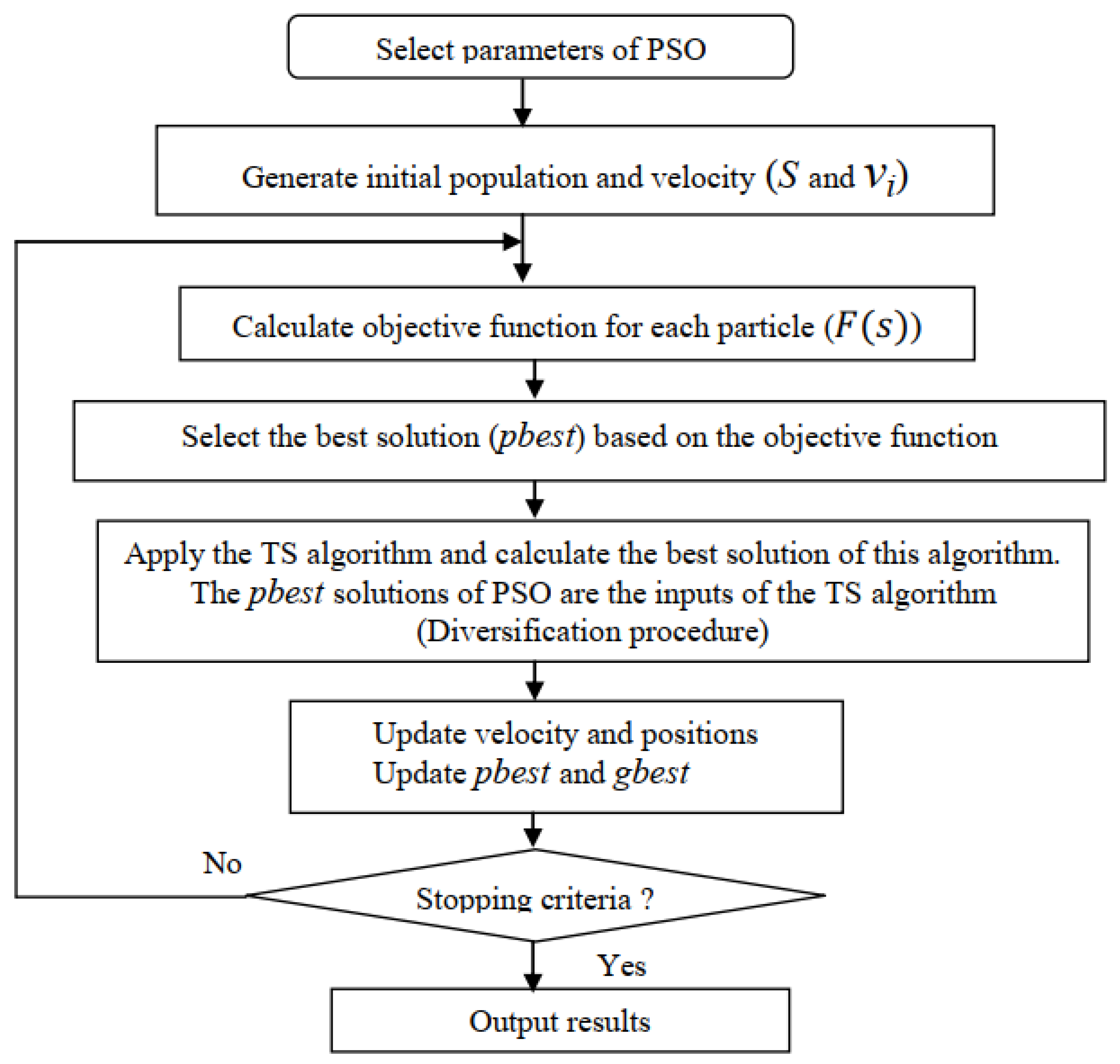 Energies 11 02134 g002