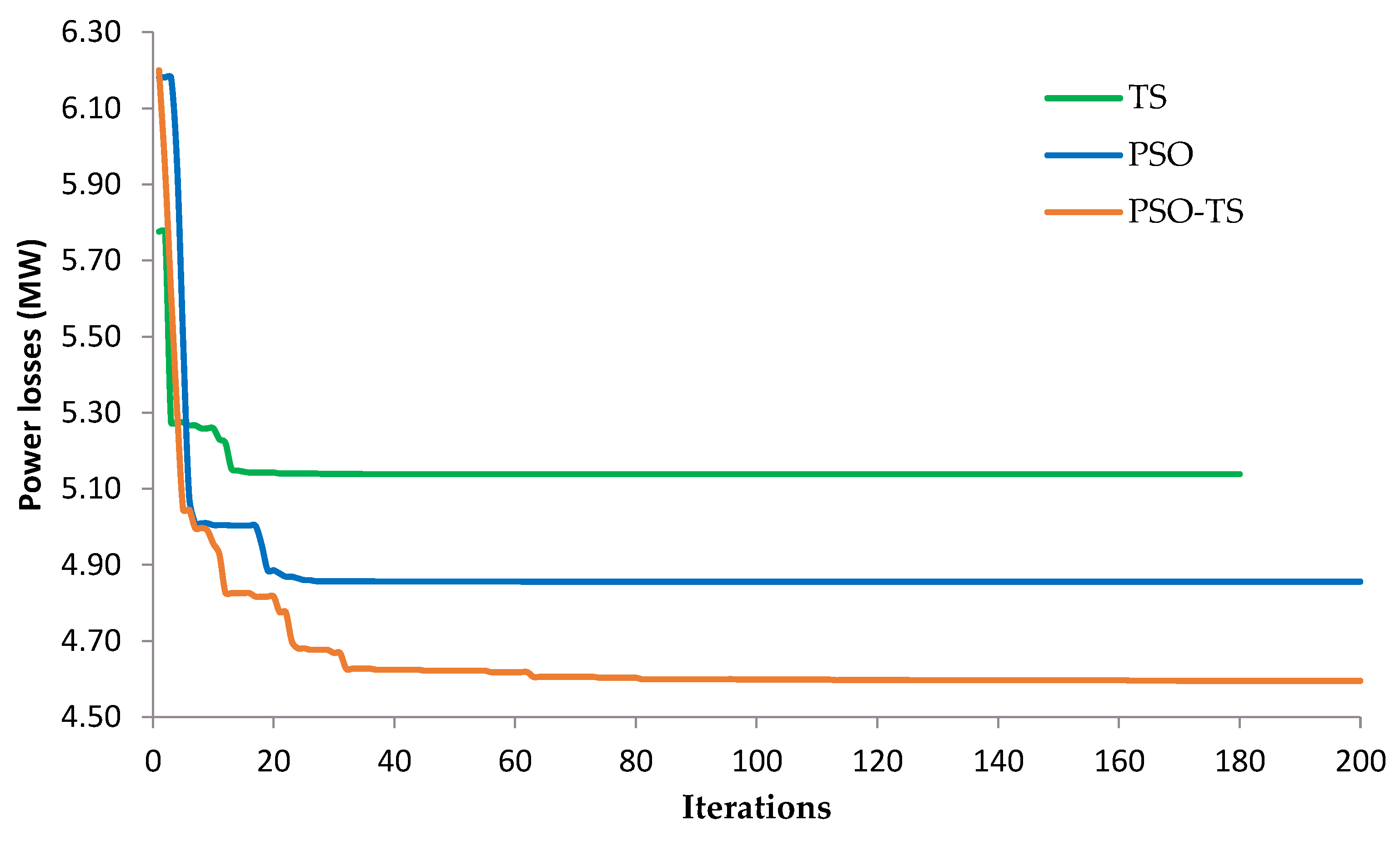 Energies 11 02134 g006