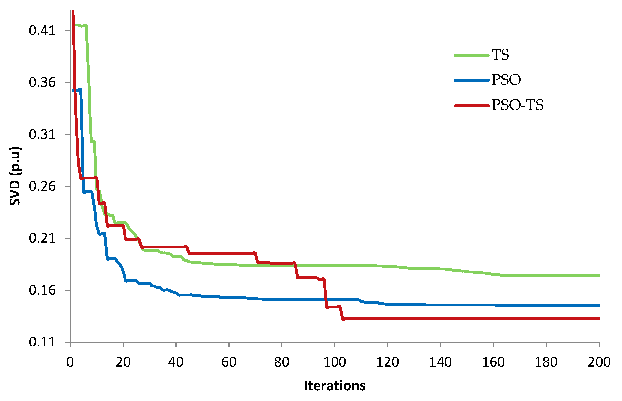 Energies 11 02134 g007
