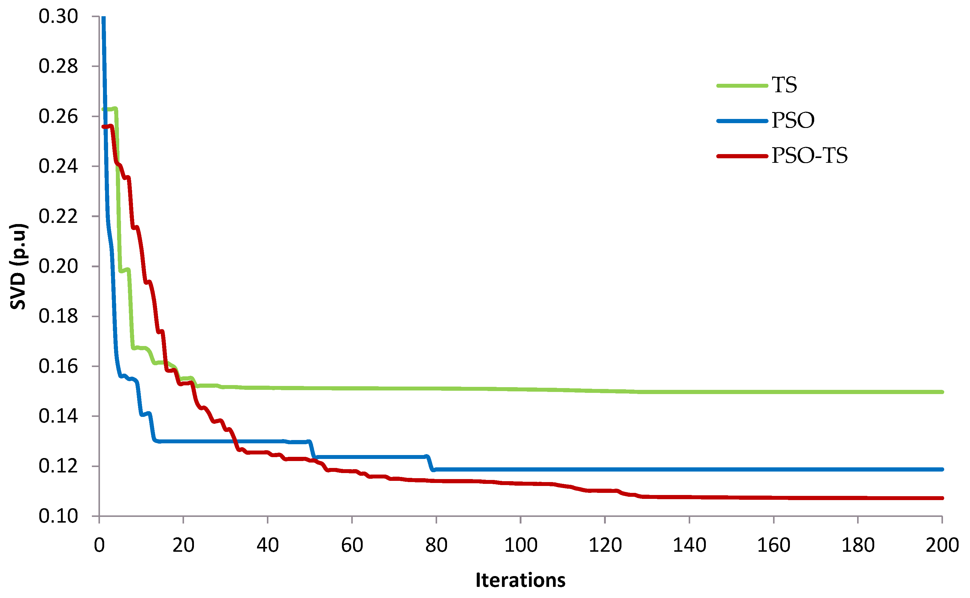Energies 11 02134 g012