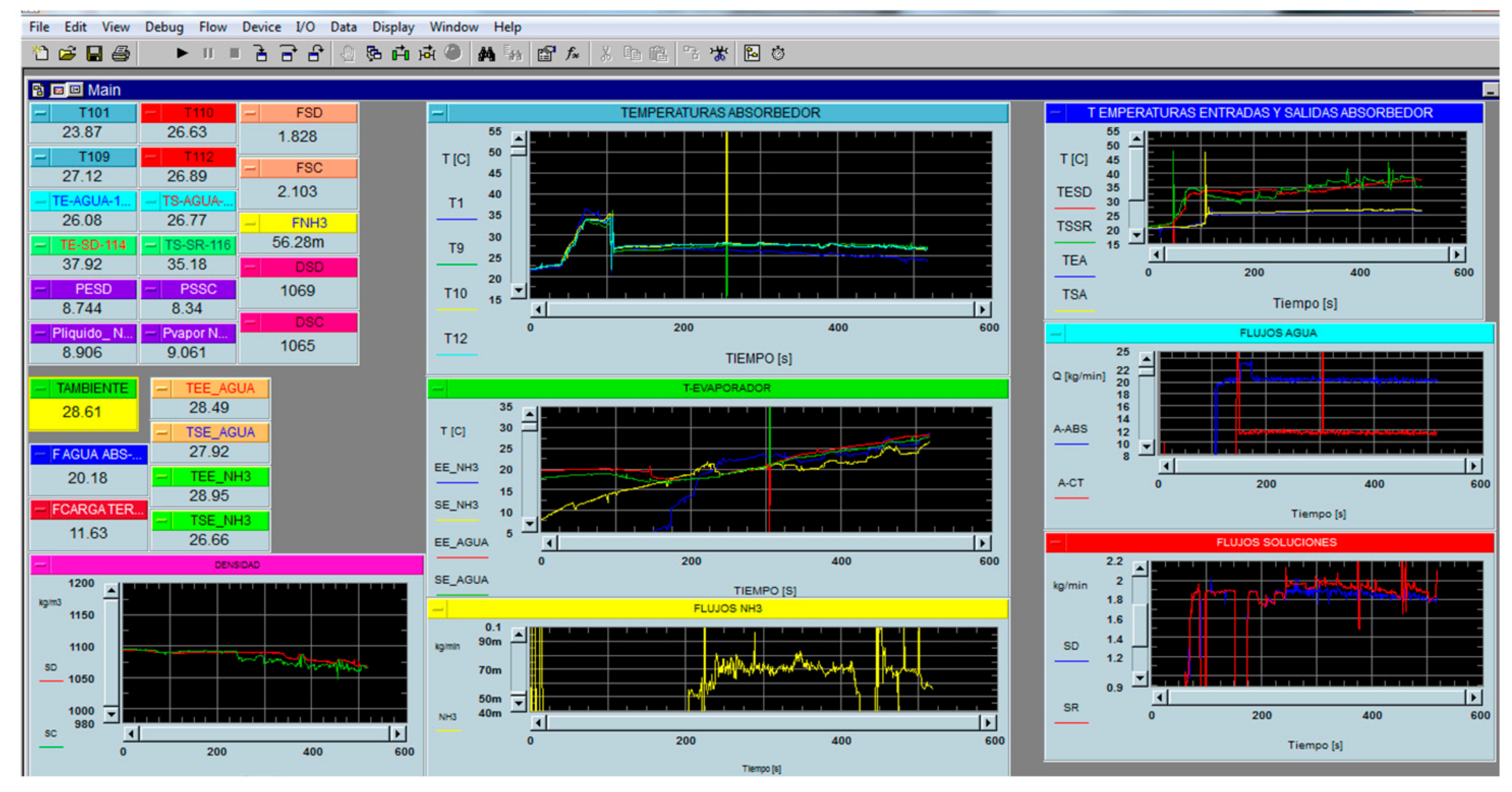 Energies 11 02137 g0a3 Energies 11 02137 g0a3