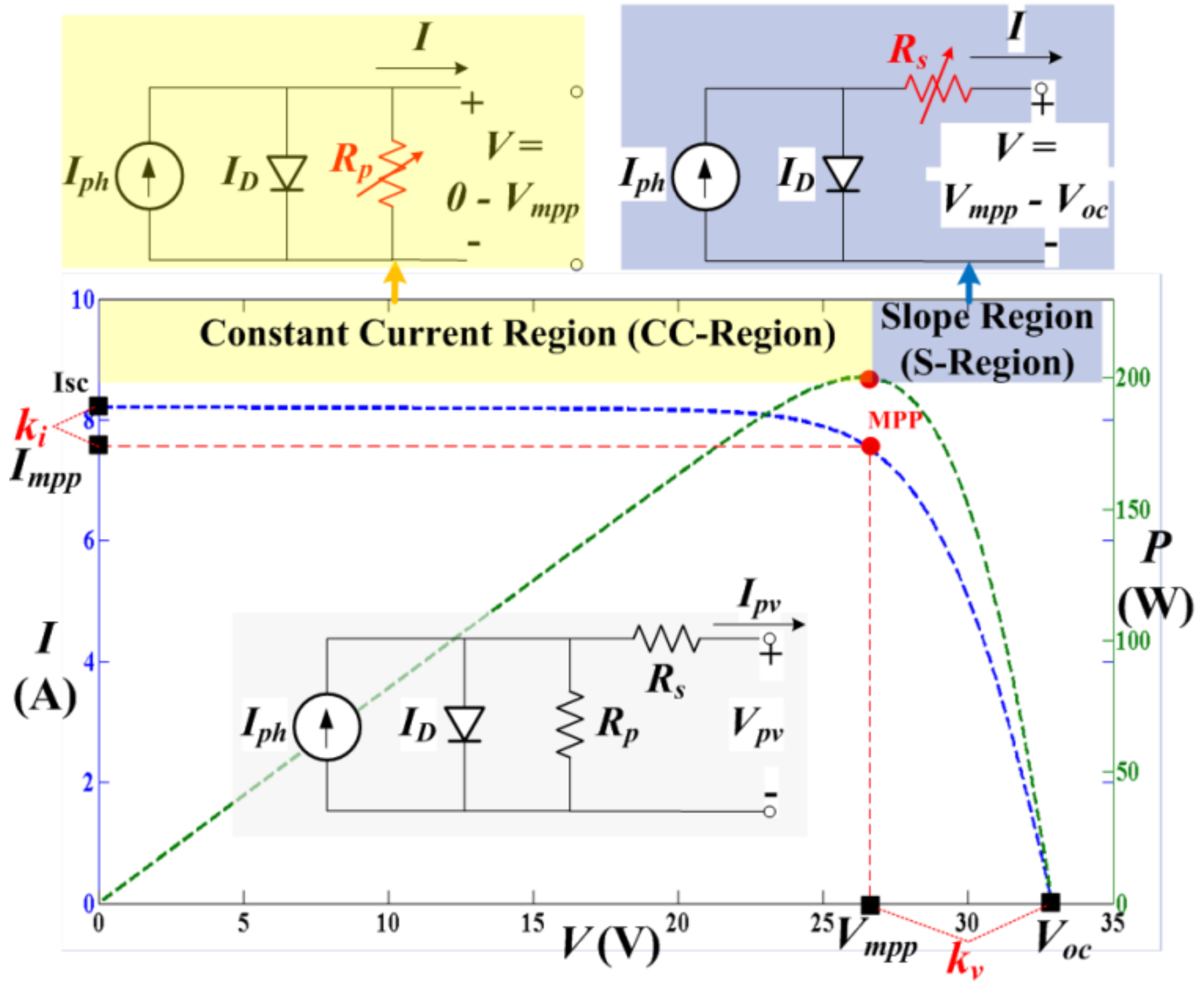 Energies 11 02138 g001 550