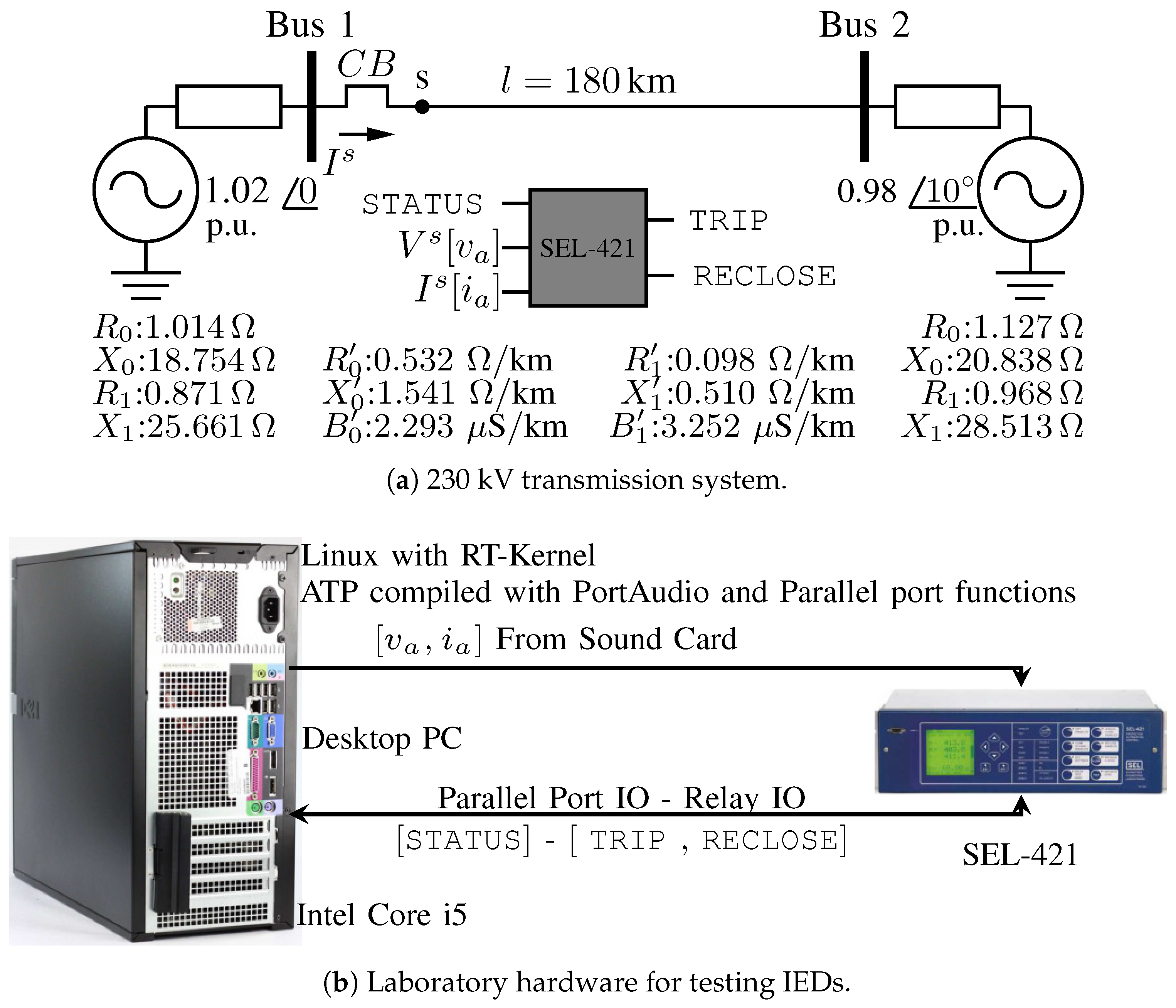 alternative transients program atp rulebook
