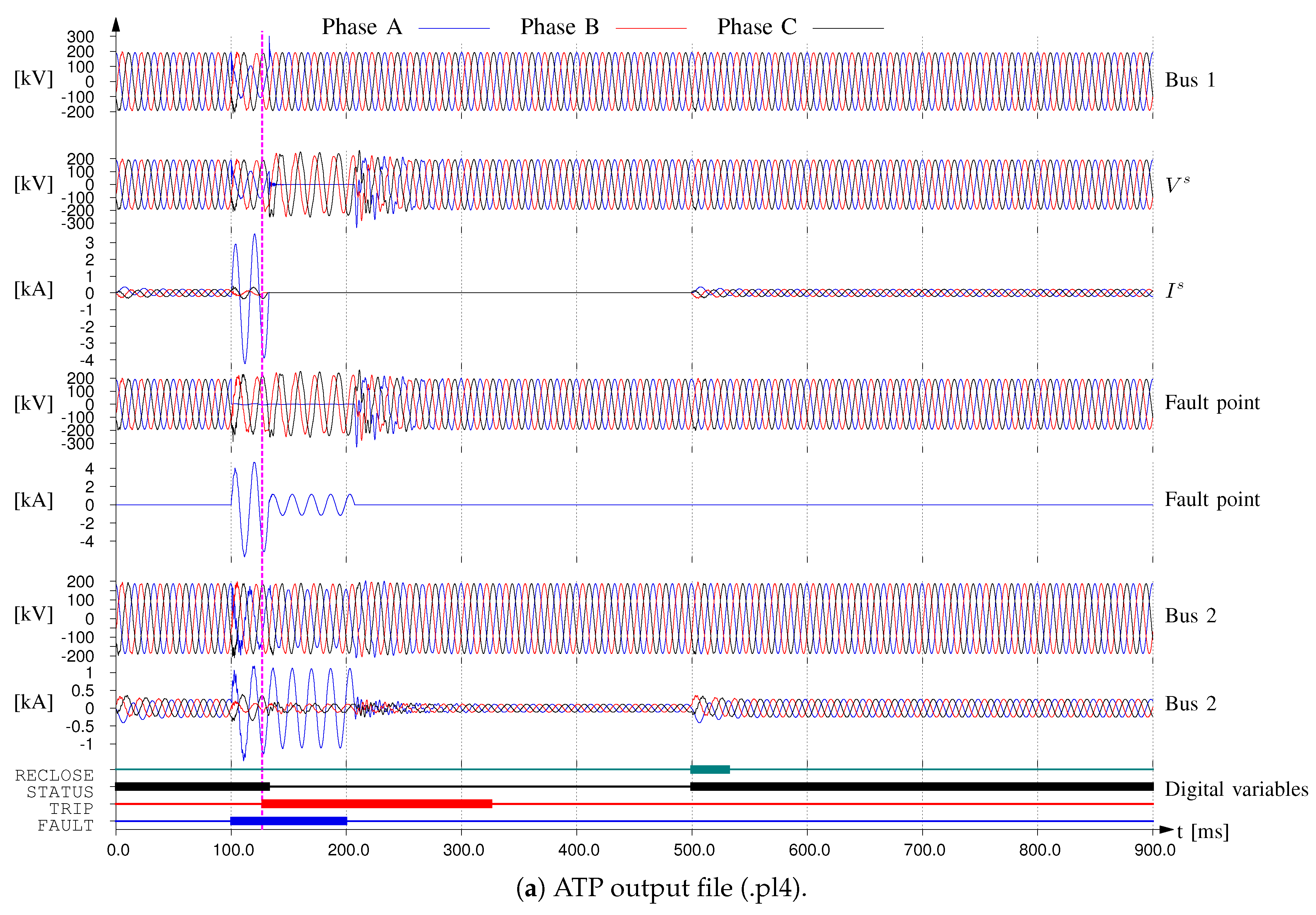 Energies 11 02140 g004a 550