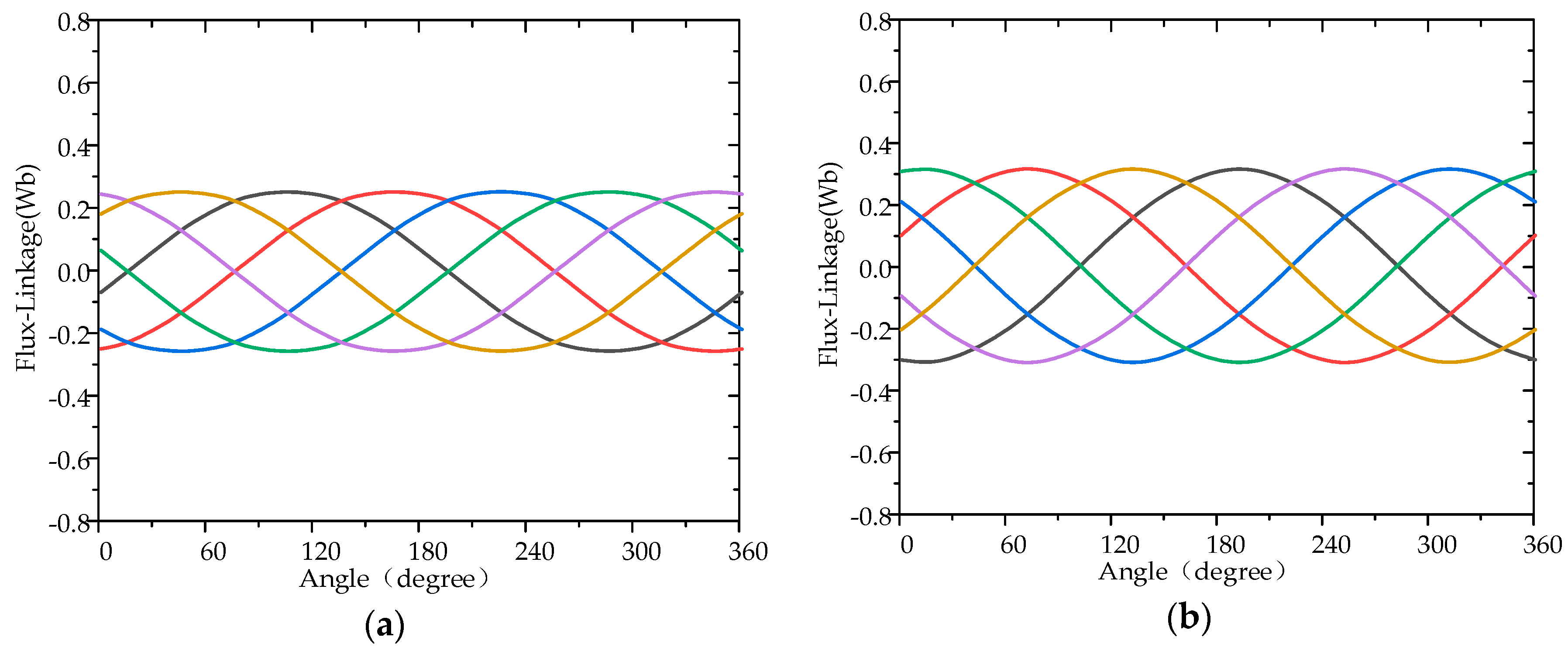 Energies 11 02141 g005a