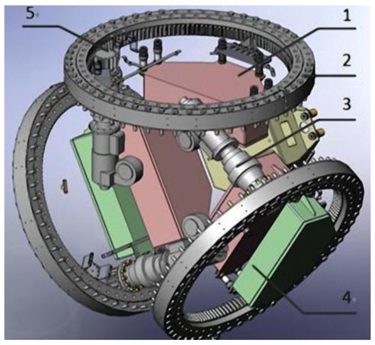 Energies 11 02142 g001