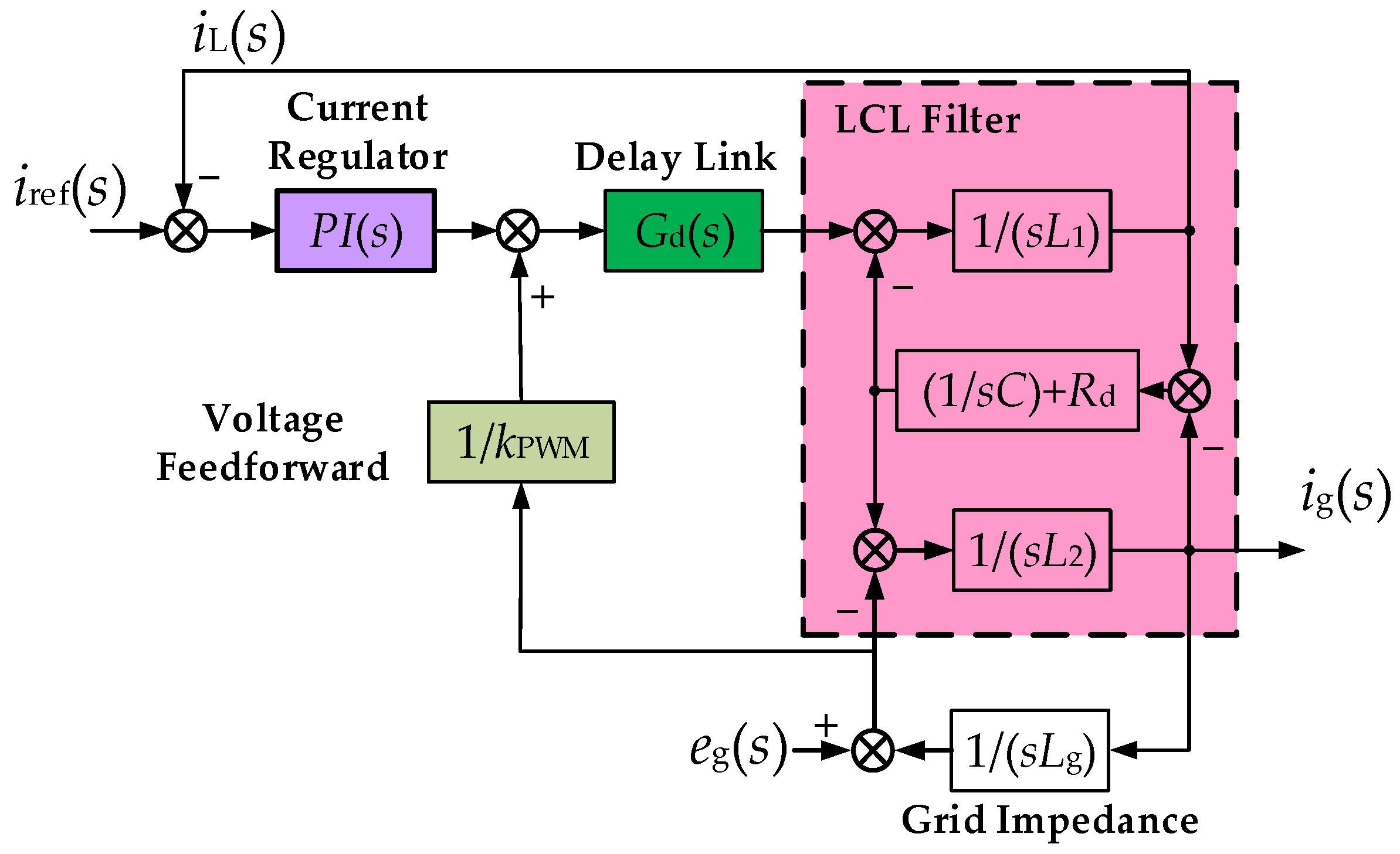 Energies 11 02144 g002