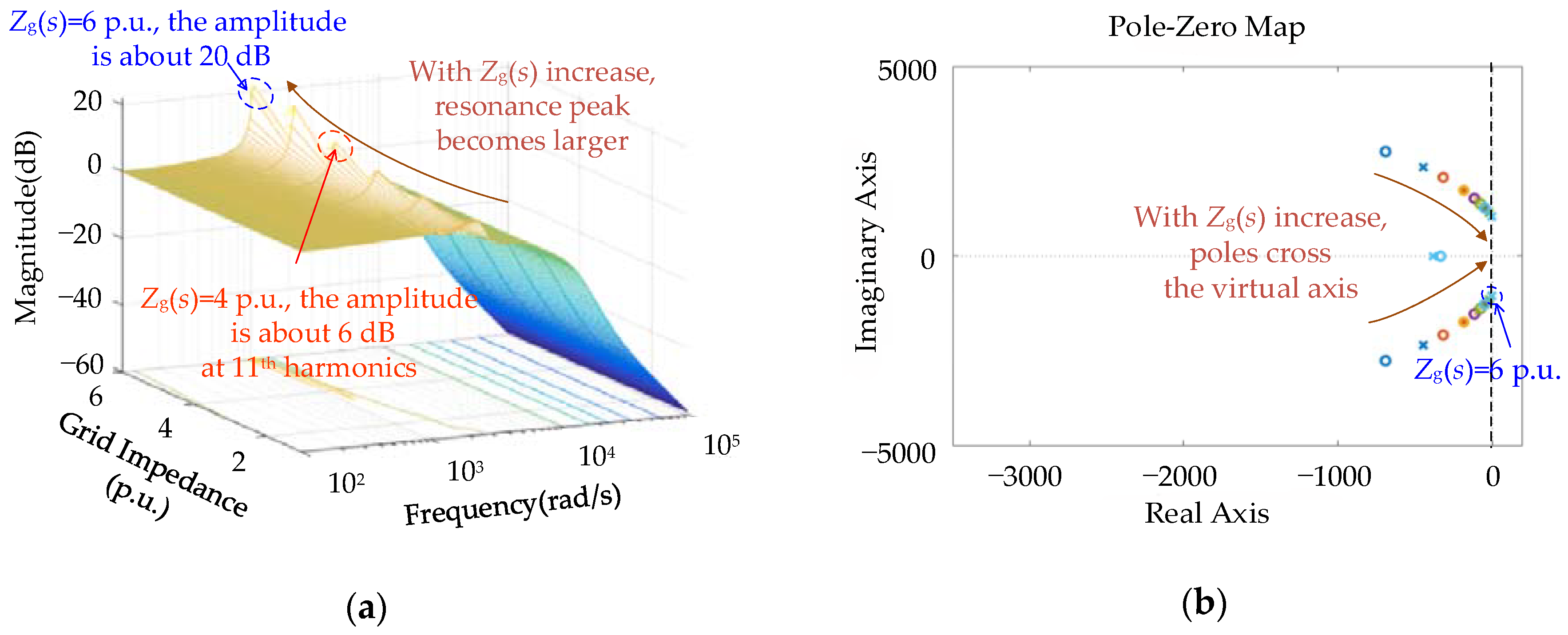 Energies 11 02144 g005