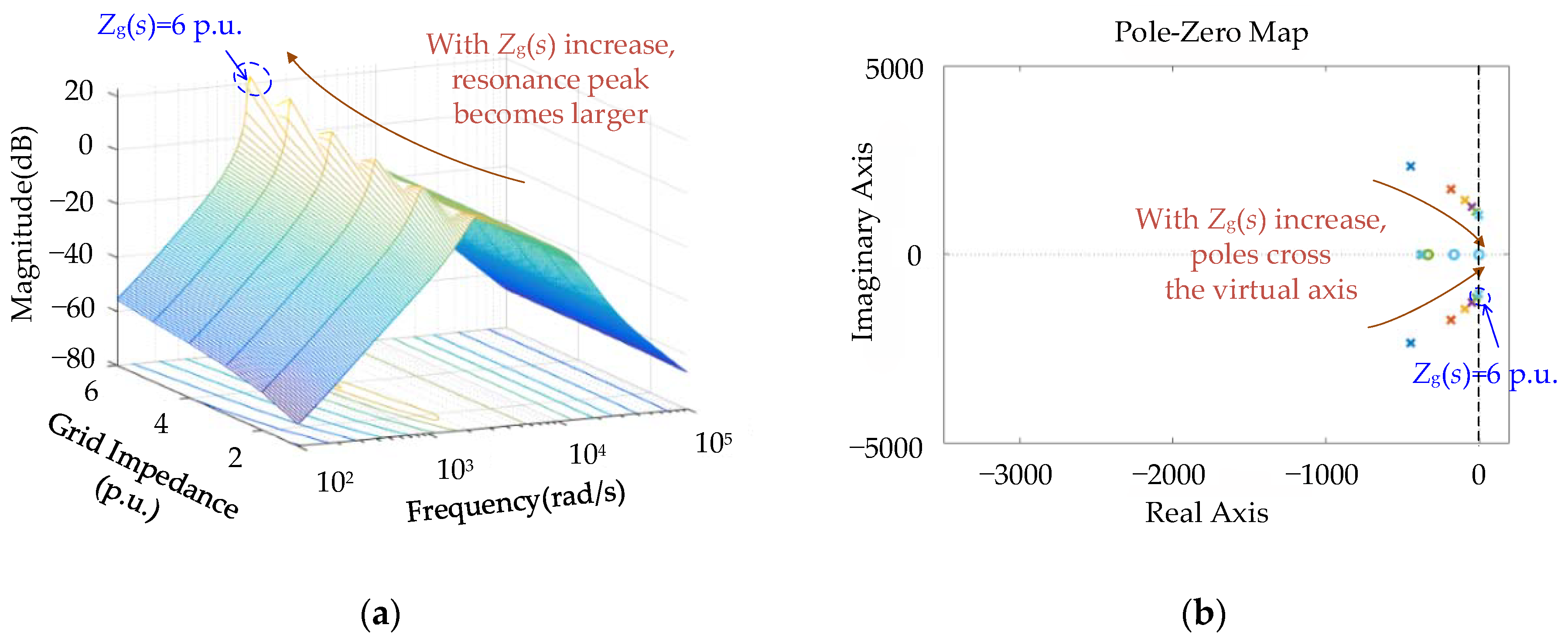 Energies 11 02144 g006