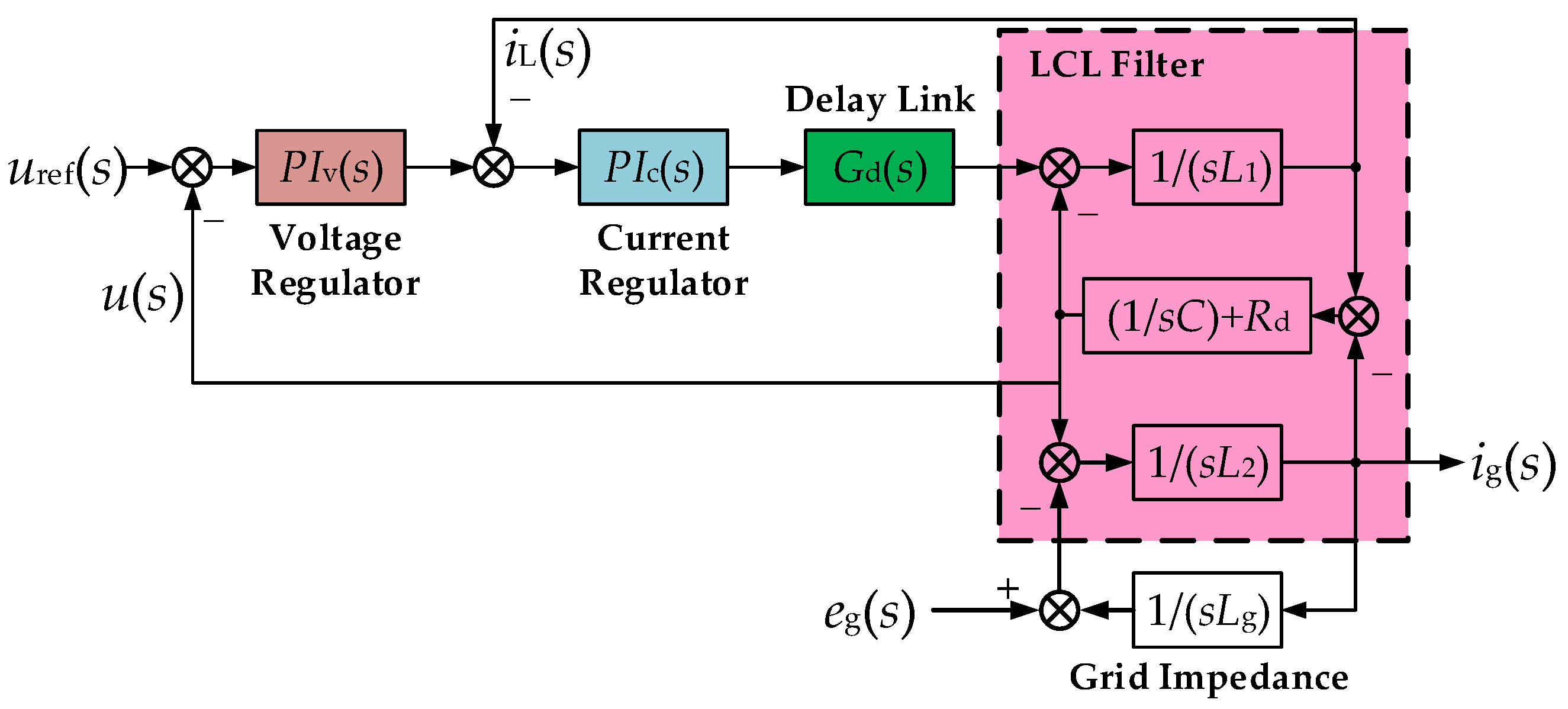 Energies 11 02144 g009