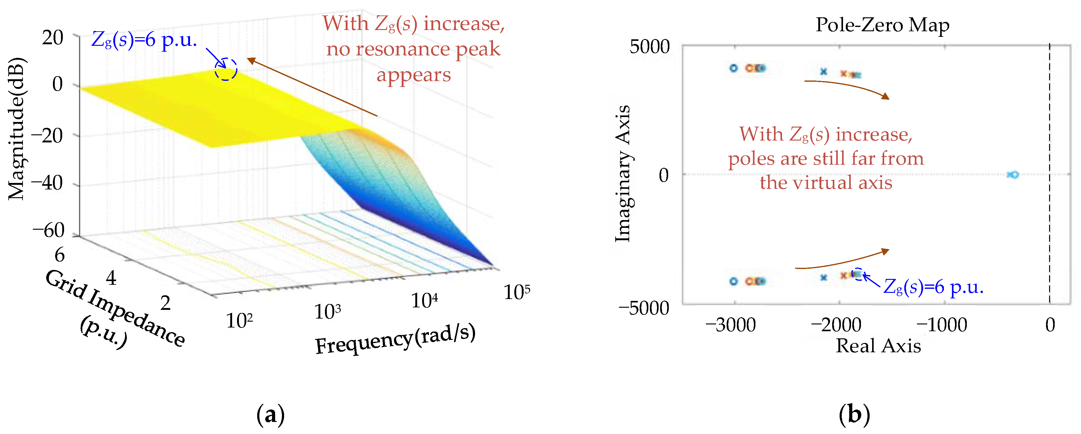Energies 11 02144 g012