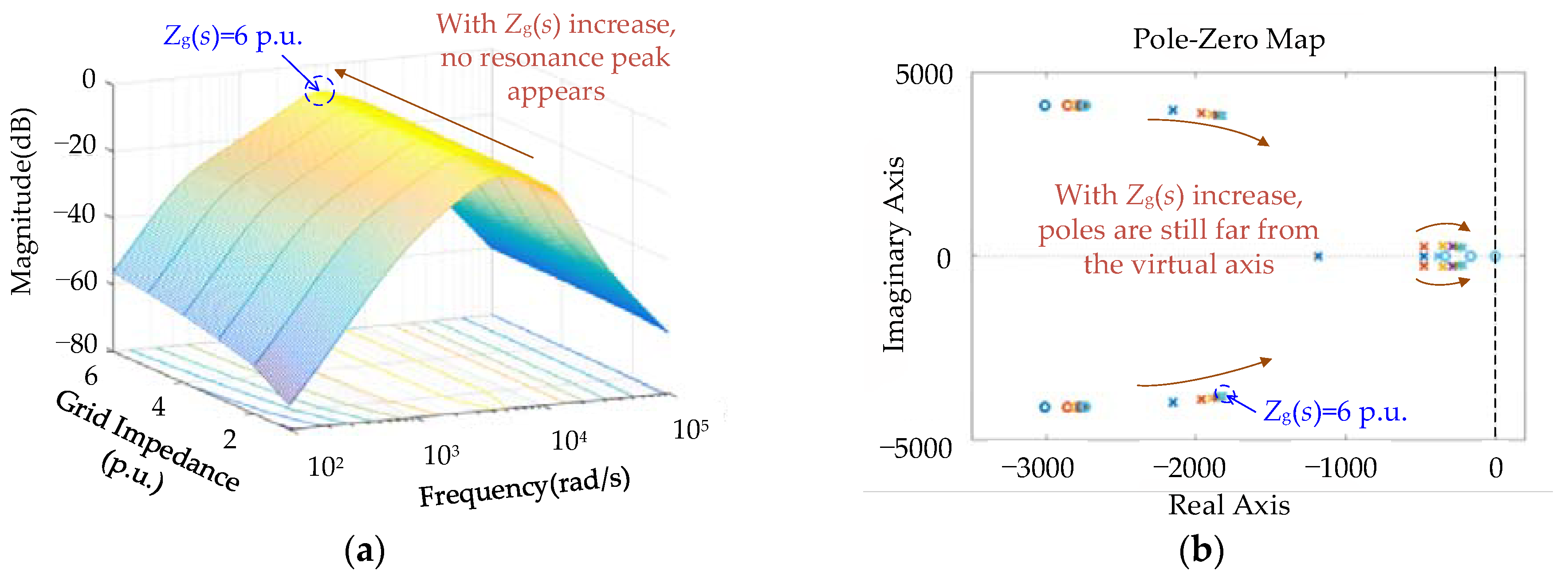 Energies 11 02144 g013