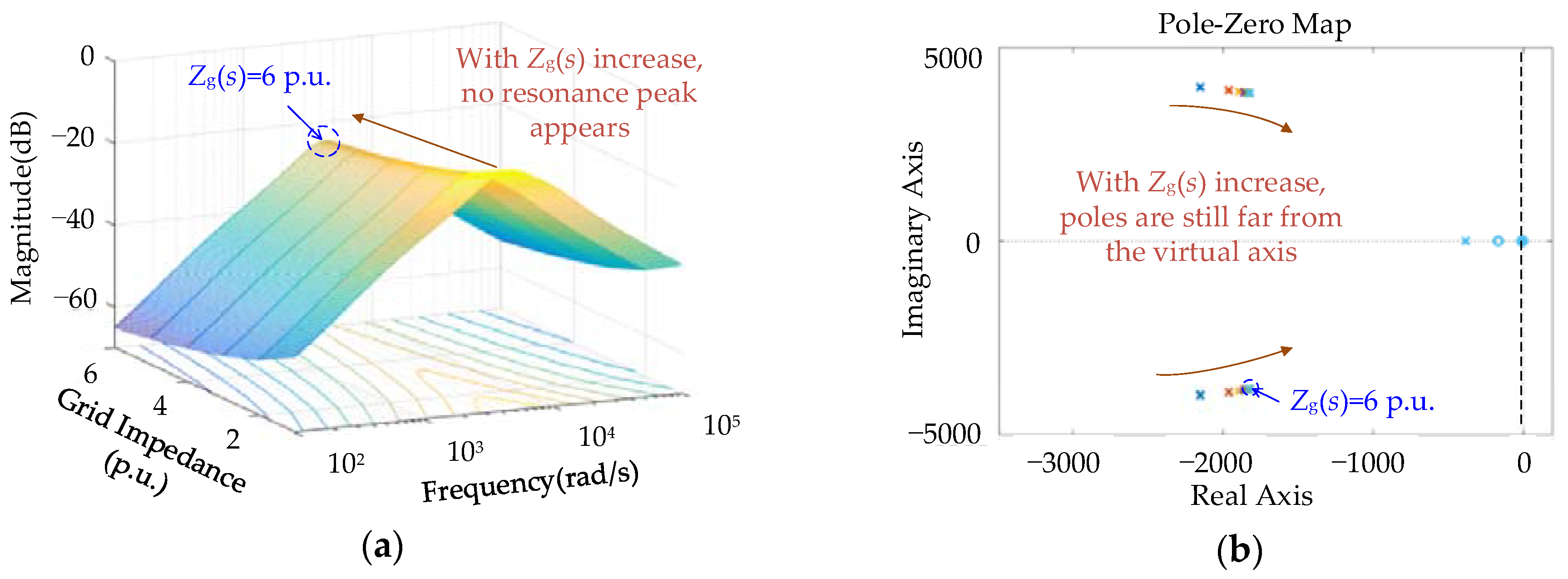 Energies 11 02144 g014