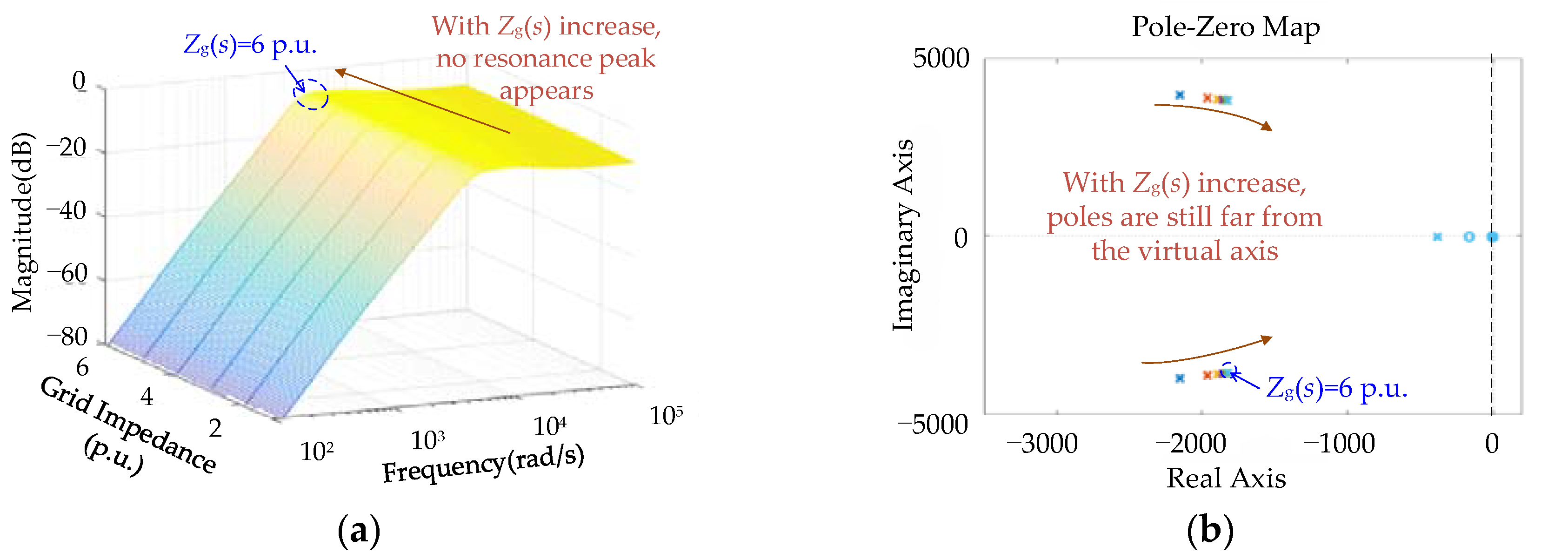 Energies 11 02144 g015