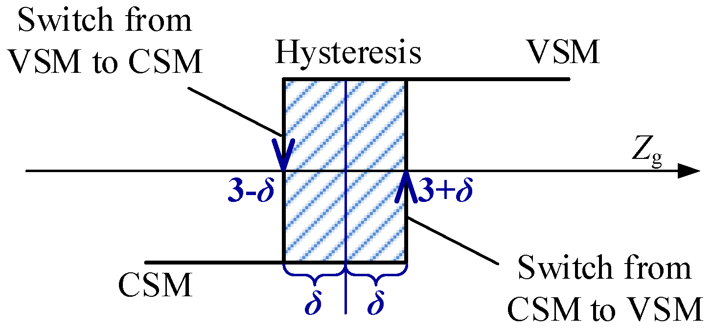 Energies 11 02144 g018