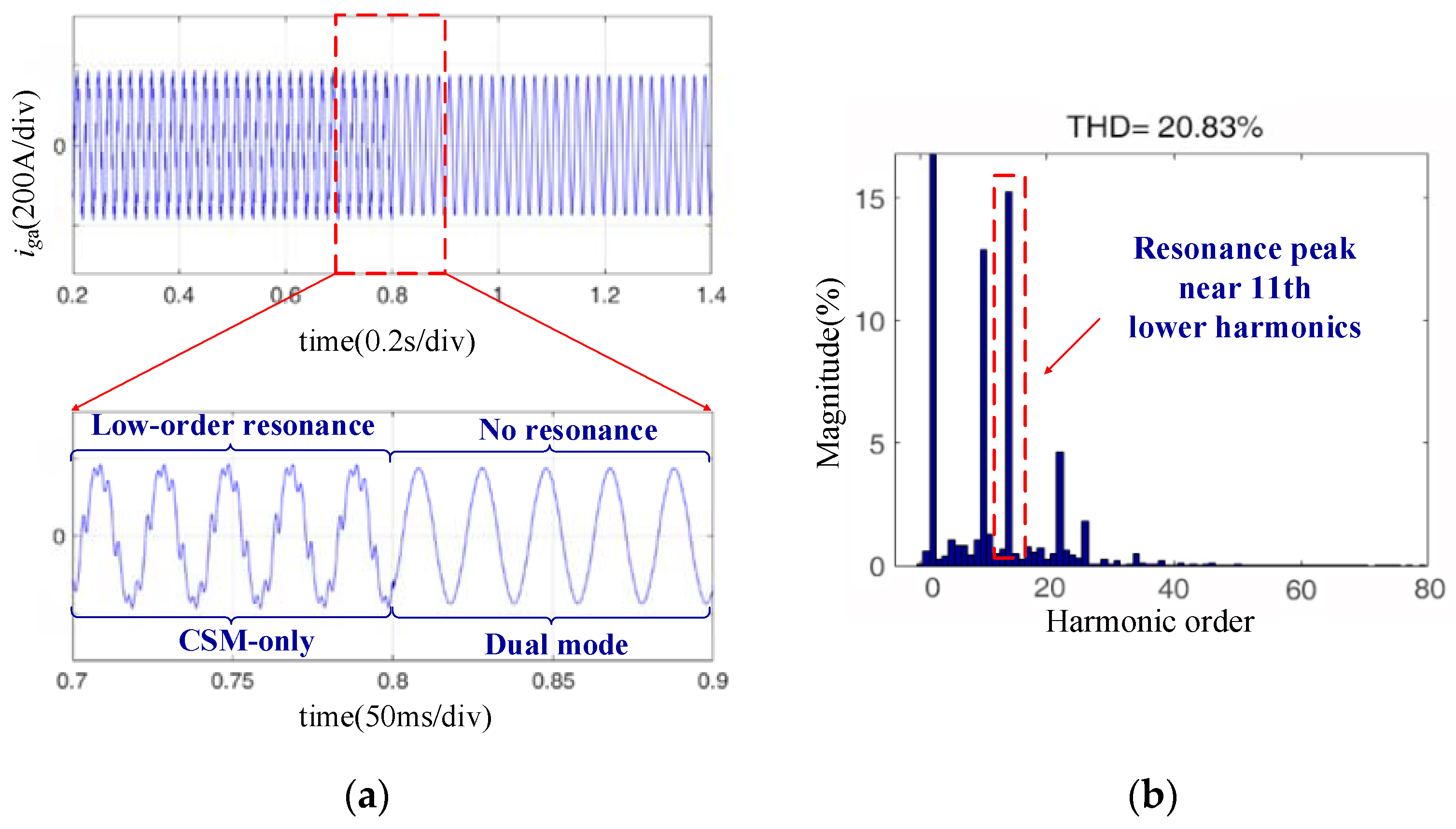 Energies 11 02144 g019