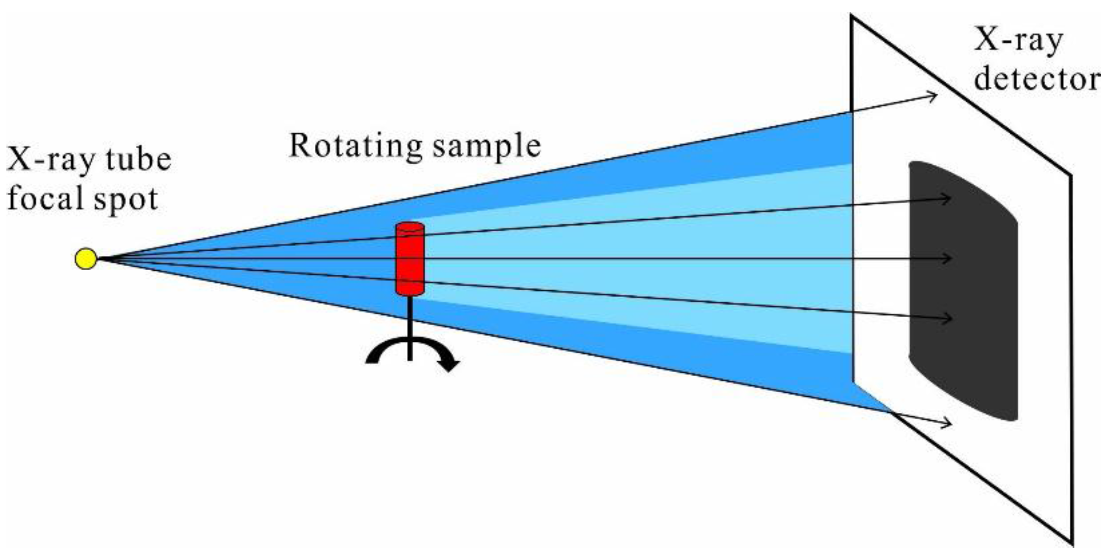 Energies 11 02145 g001 Energies 11 02145 g001