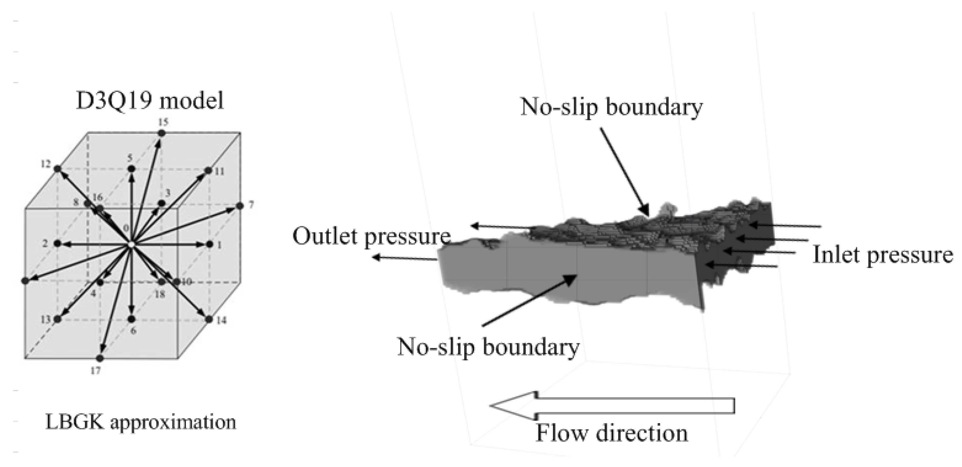 Energies 11 02145 g002 Energies 11 02145 g002