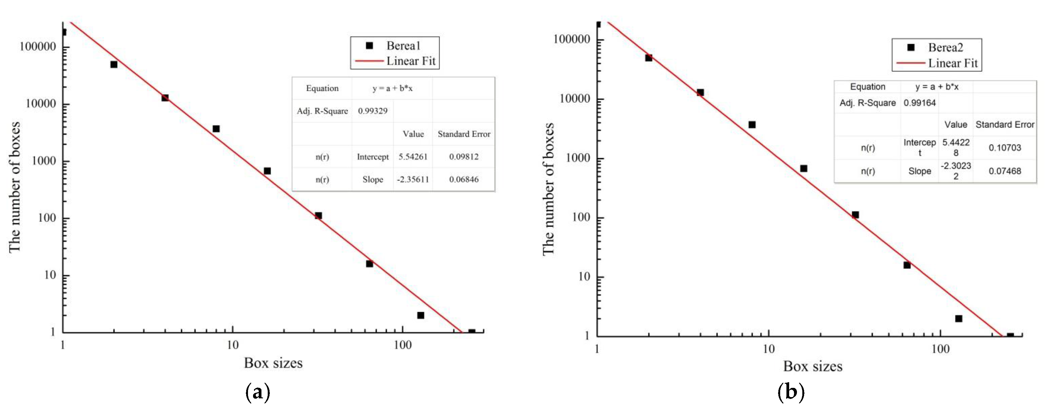 Energies 11 02145 g004 Energies 11 02145 g004