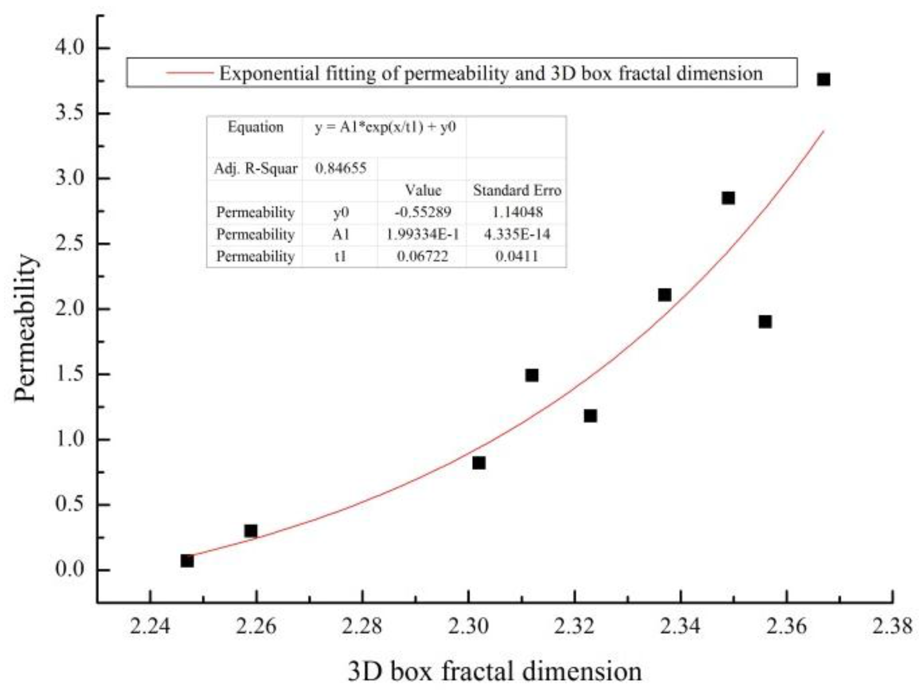 Energies 11 02145 g006 Energies 11 02145 g006