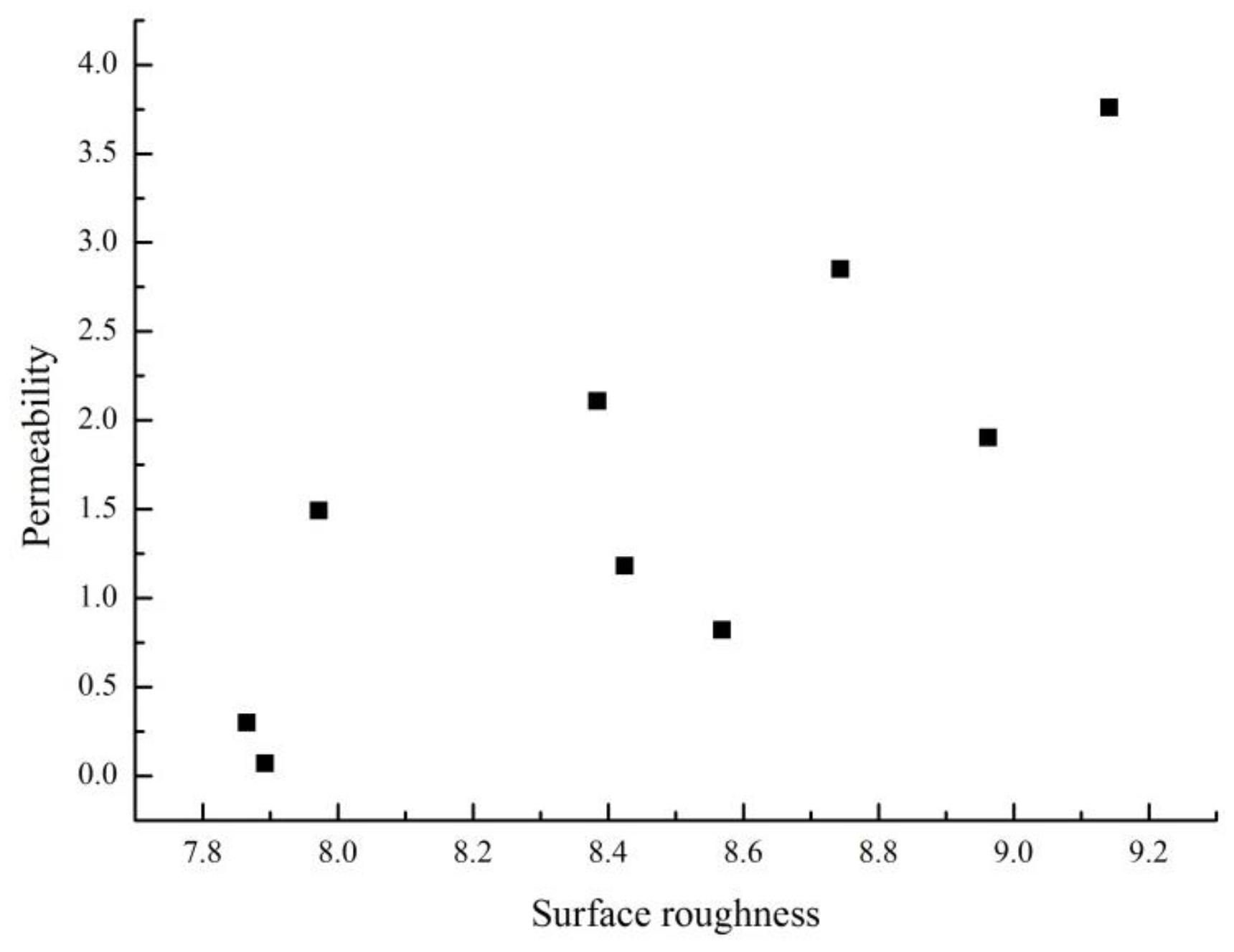 Energies 11 02145 g007 Energies 11 02145 g007