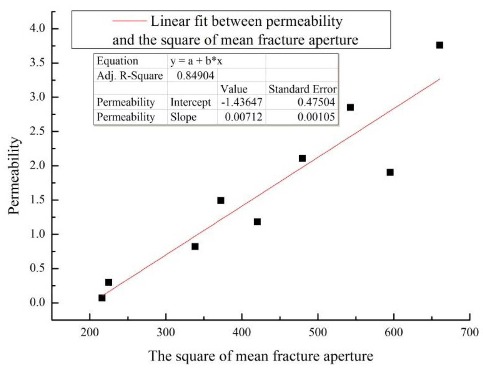 Energies 11 02145 g008 Energies 11 02145 g008