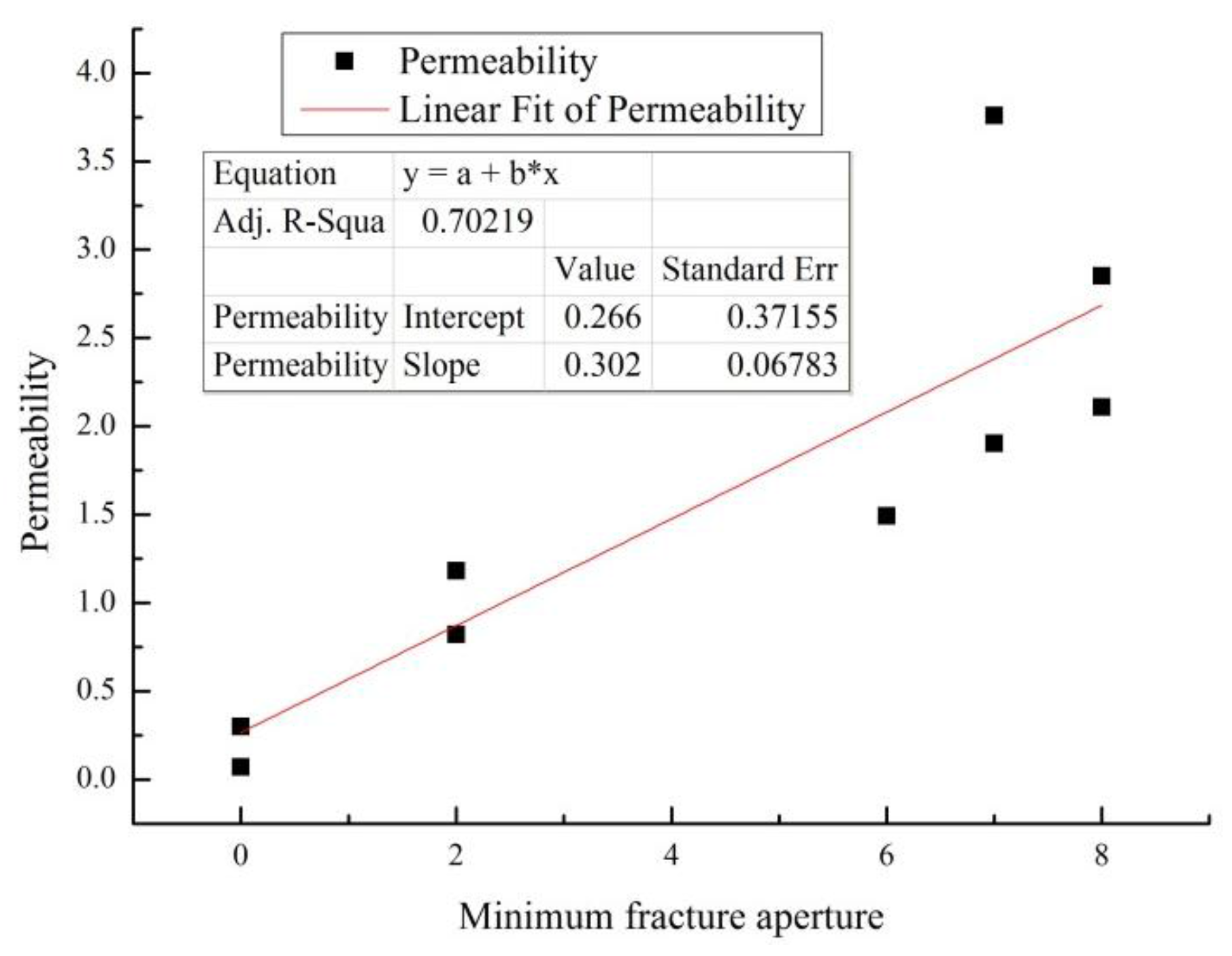 Energies 11 02145 g009 Energies 11 02145 g009