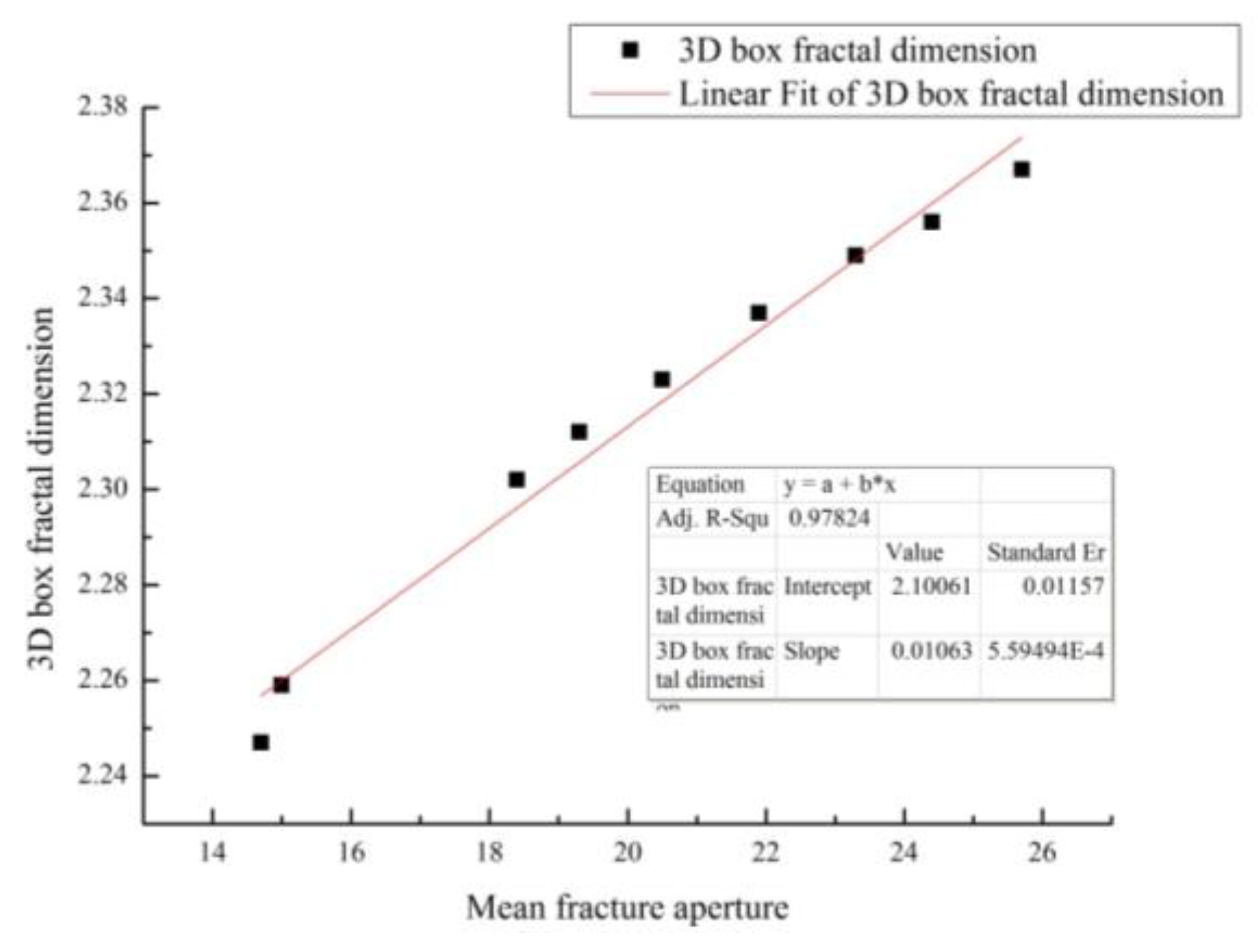 Energies 11 02145 g011 Energies 11 02145 g011