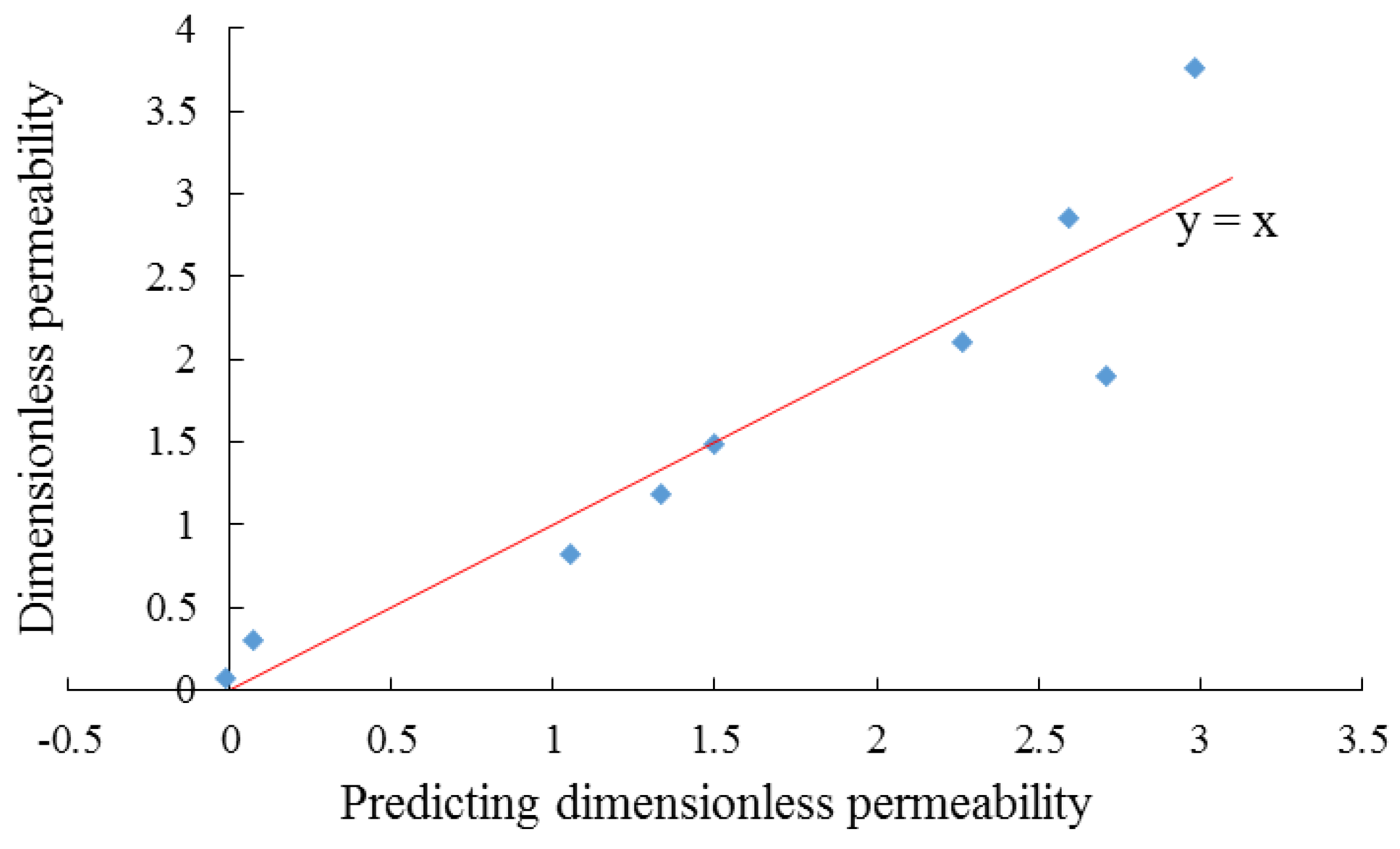 Energies 11 02145 g014 Energies 11 02145 g014